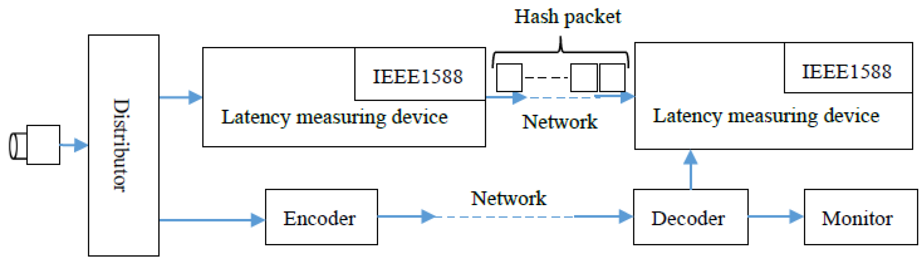 Applsci 12 12884 g005