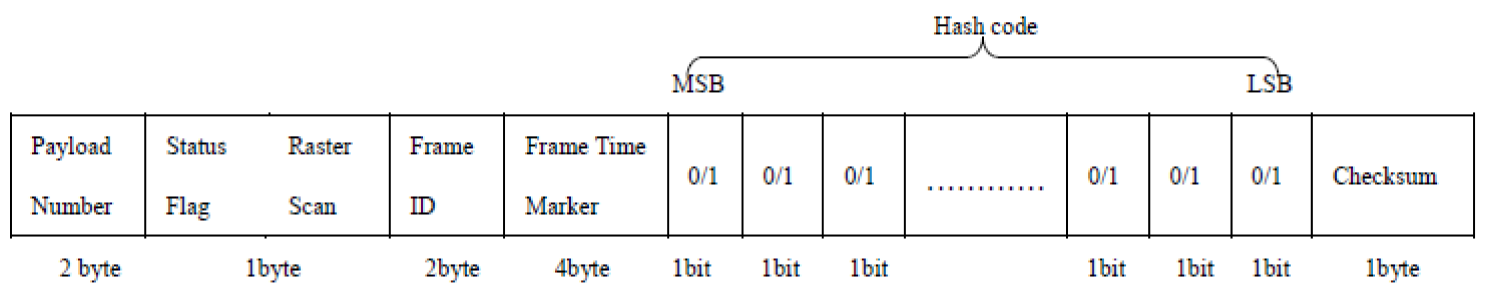 Applsci 12 12884 g007