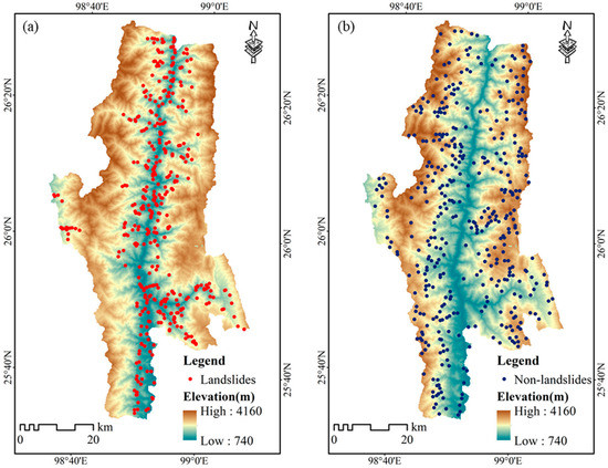 Applied Sciences | Free Full-Text | Landslide Susceptibility Modeling ...