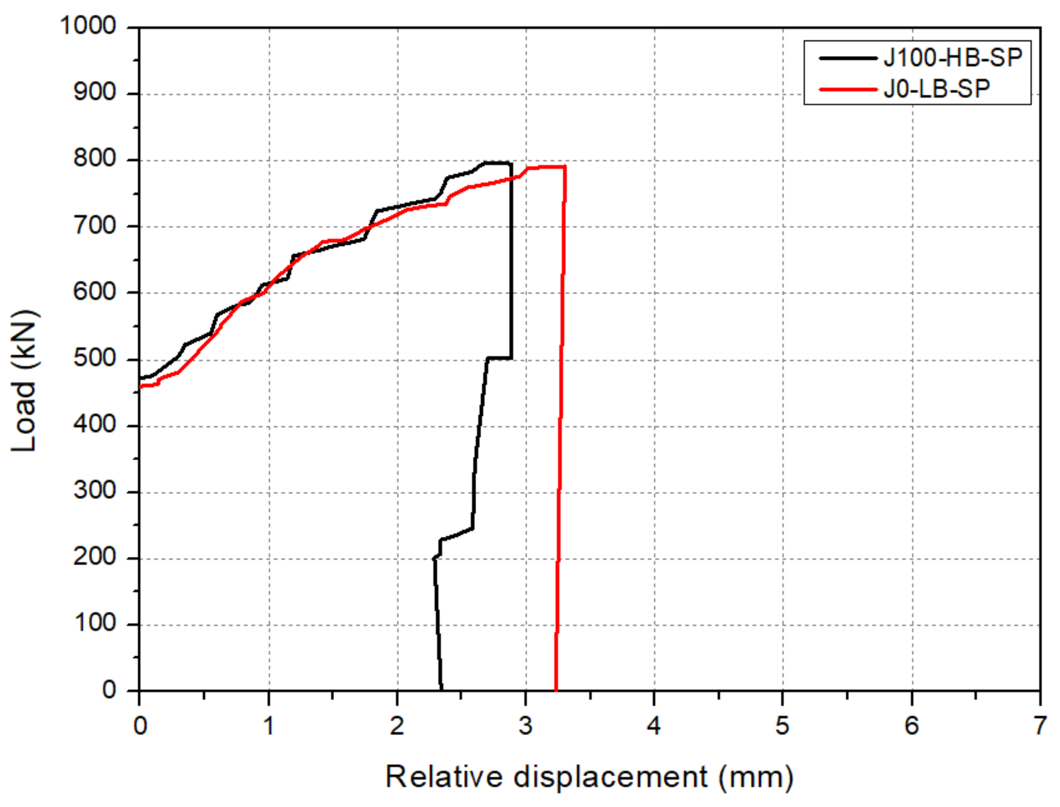 Applsci 12 12892 g008 Applsci 12 12892 g008