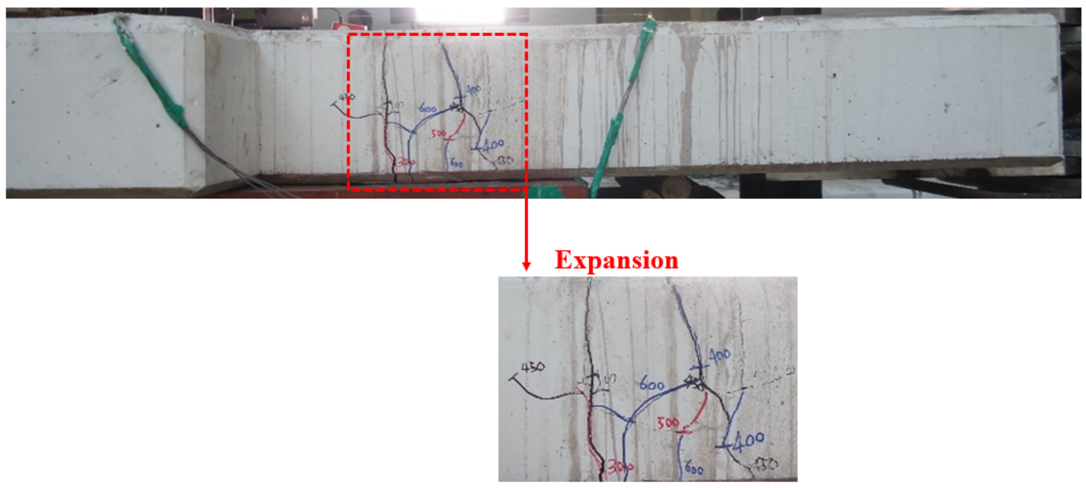 Applsci 12 12892 g011 Applsci 12 12892 g011