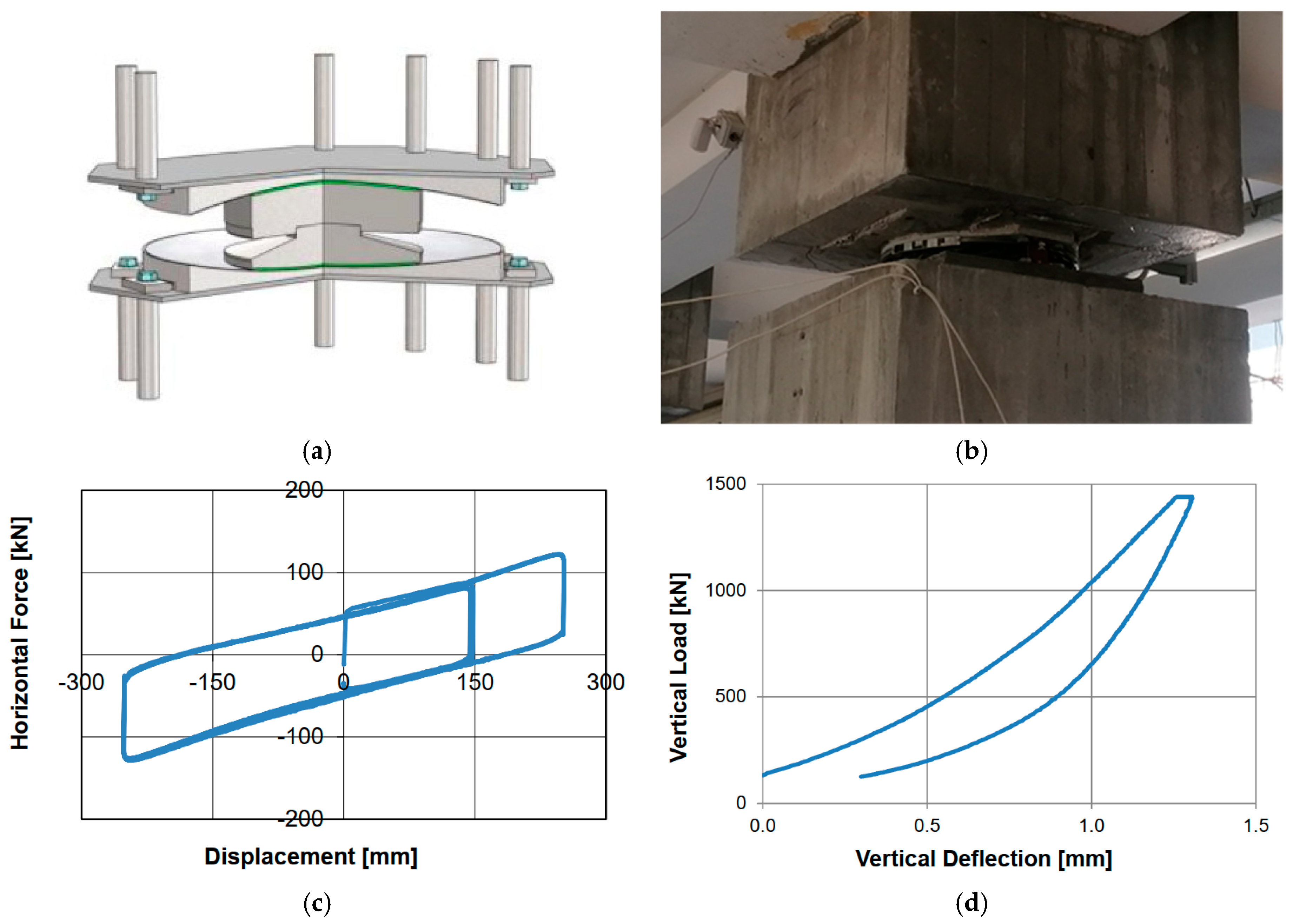 Applsci 12 12894 g003 Applsci 12 12894 g003