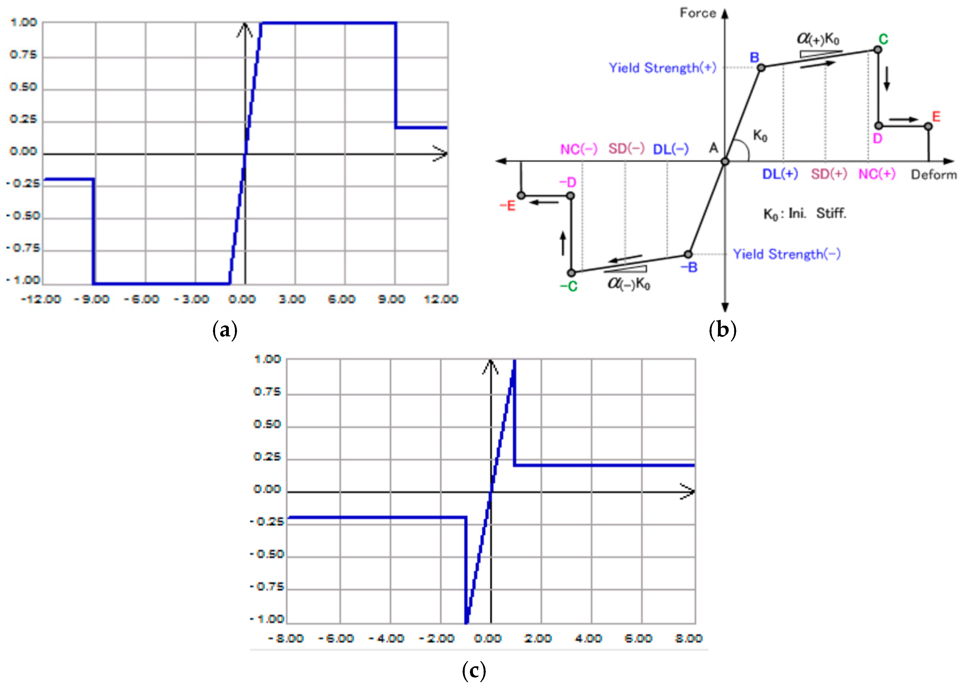 Applsci 12 12894 g008 Applsci 12 12894 g008
