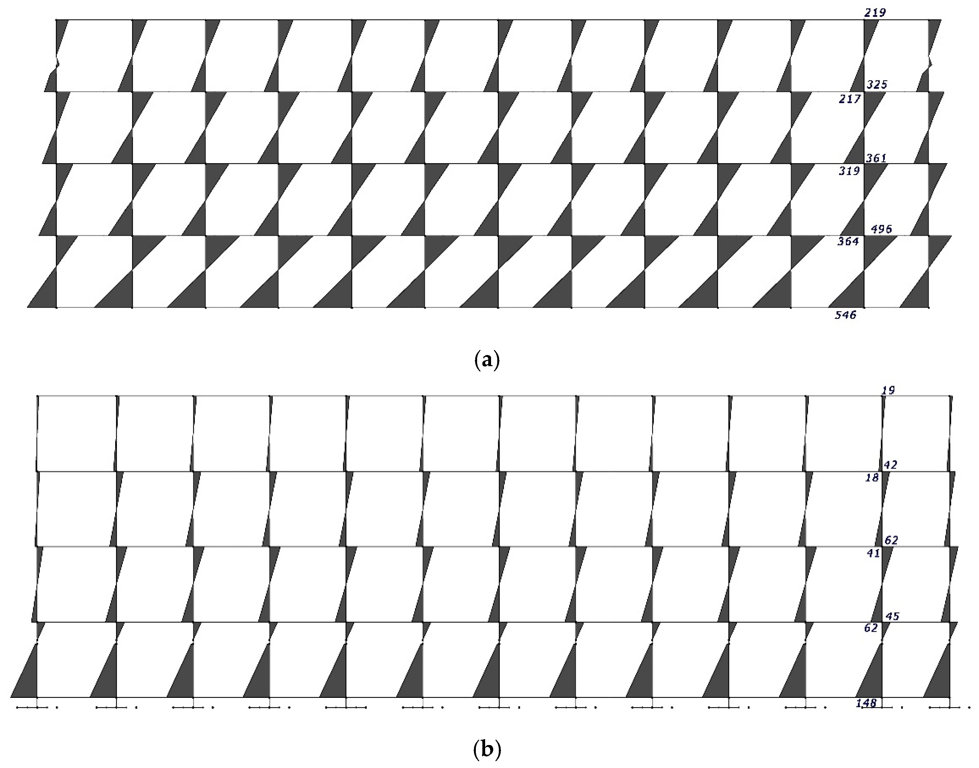 Applsci 12 12894 g017 Applsci 12 12894 g017