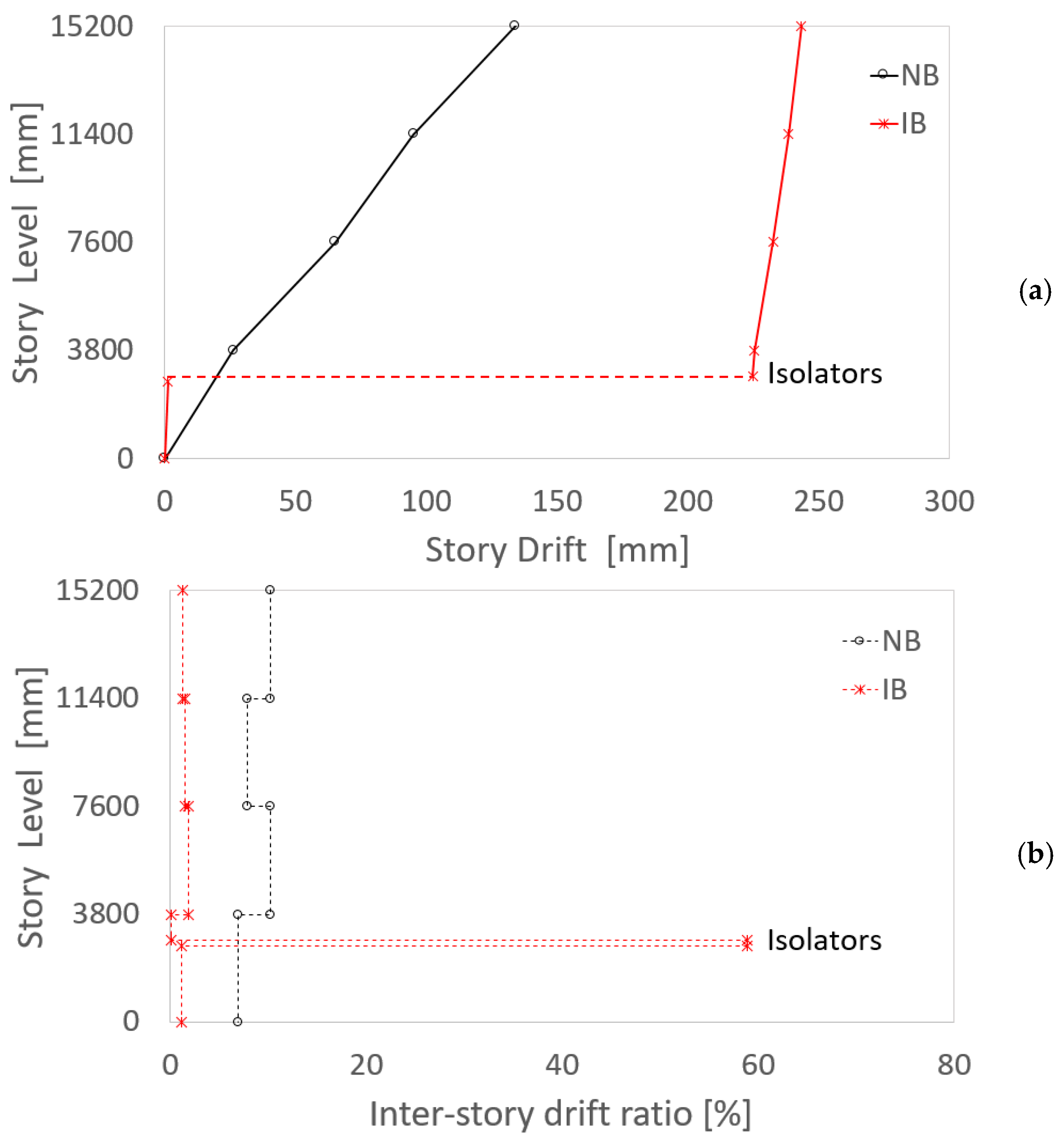 Applsci 12 12894 g018 Applsci 12 12894 g018