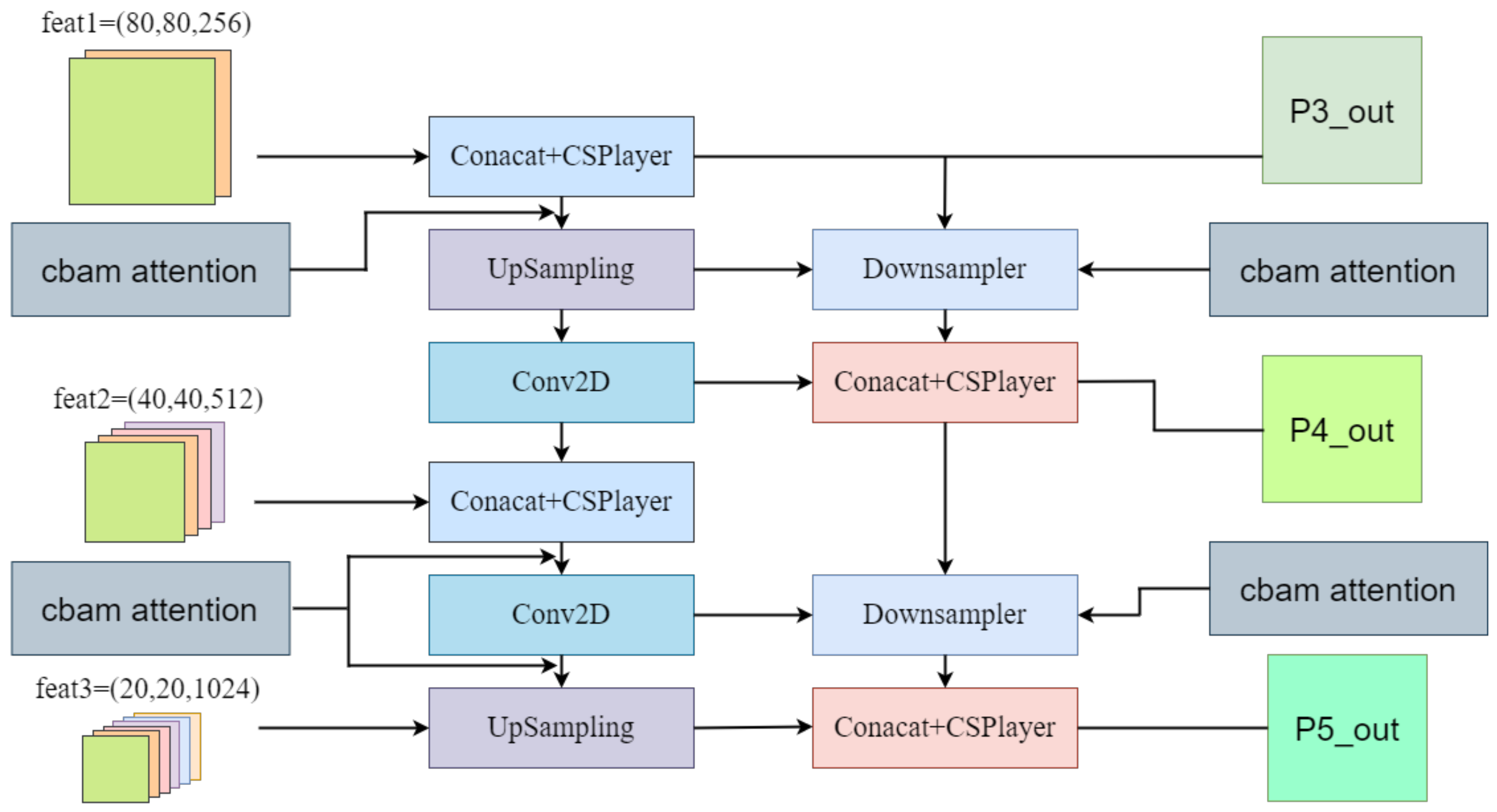 Applsci 12 12896 g006 Applsci 12 12896 g006