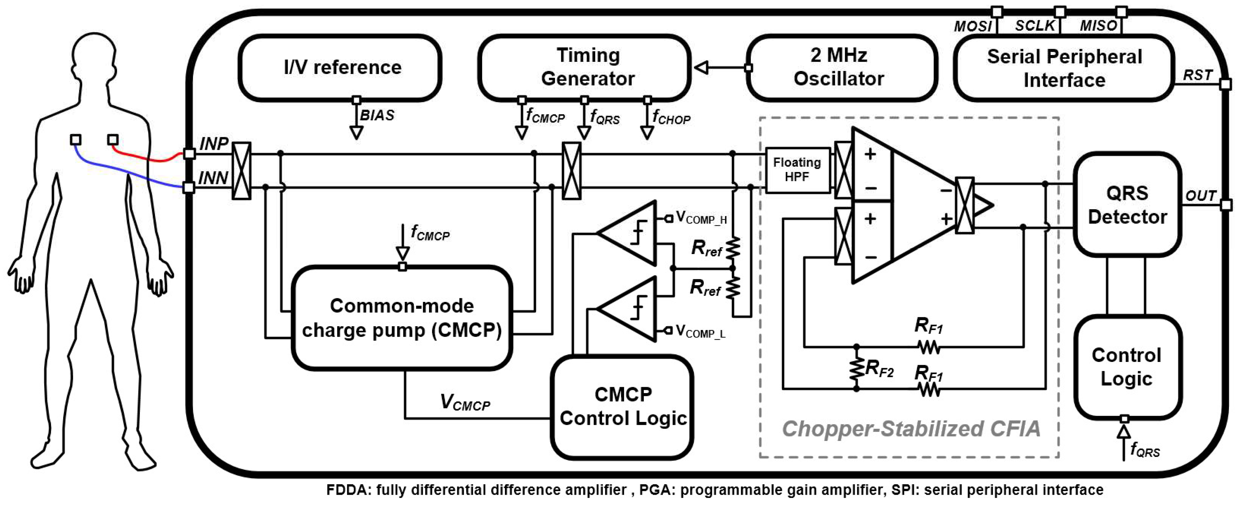 Applsci 12 12897 g003 Applsci 12 12897 g003