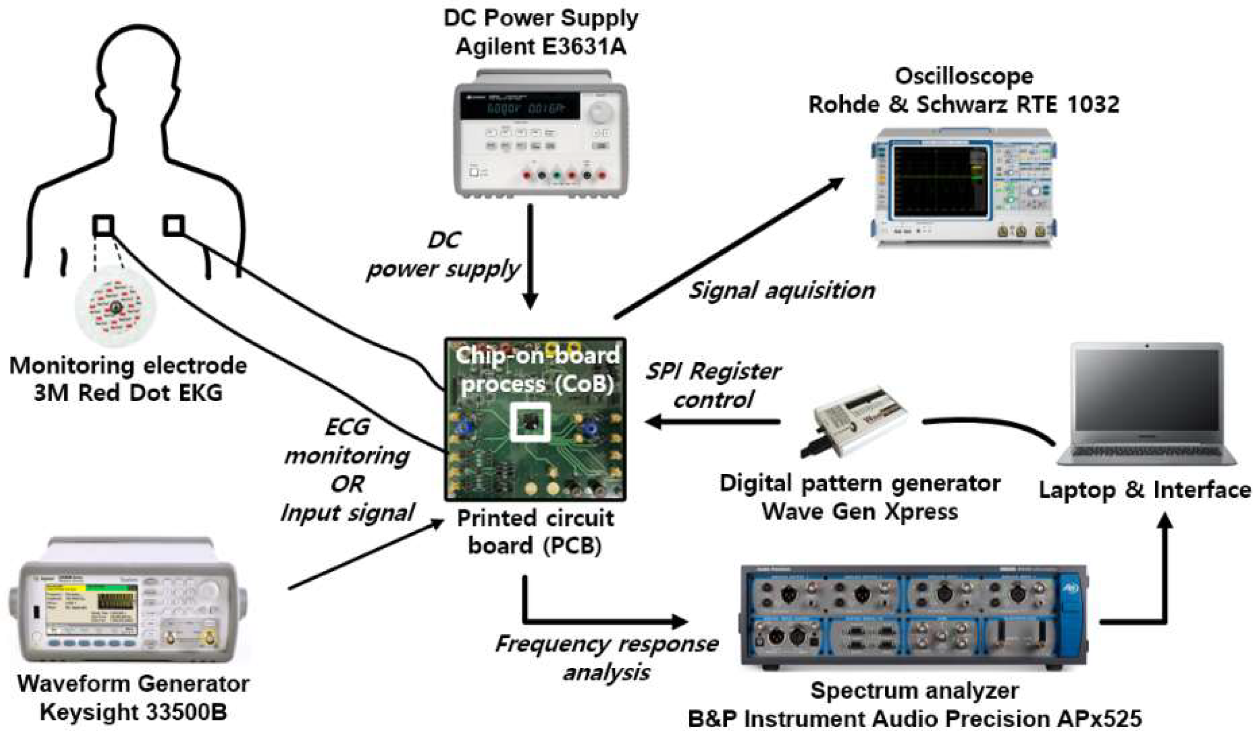 Applsci 12 12897 g013 Applsci 12 12897 g013
