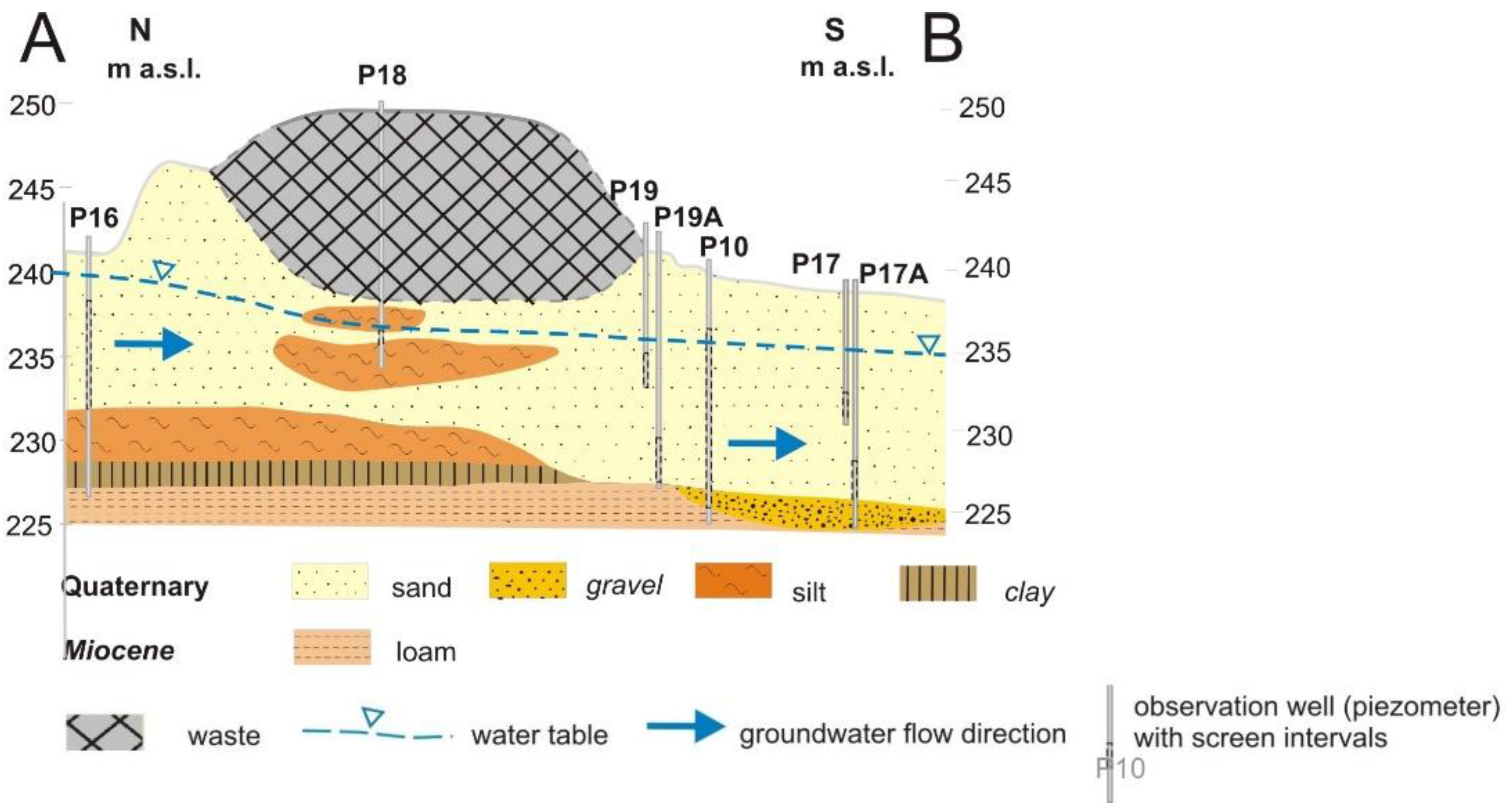 Applsci 12 12898 g002