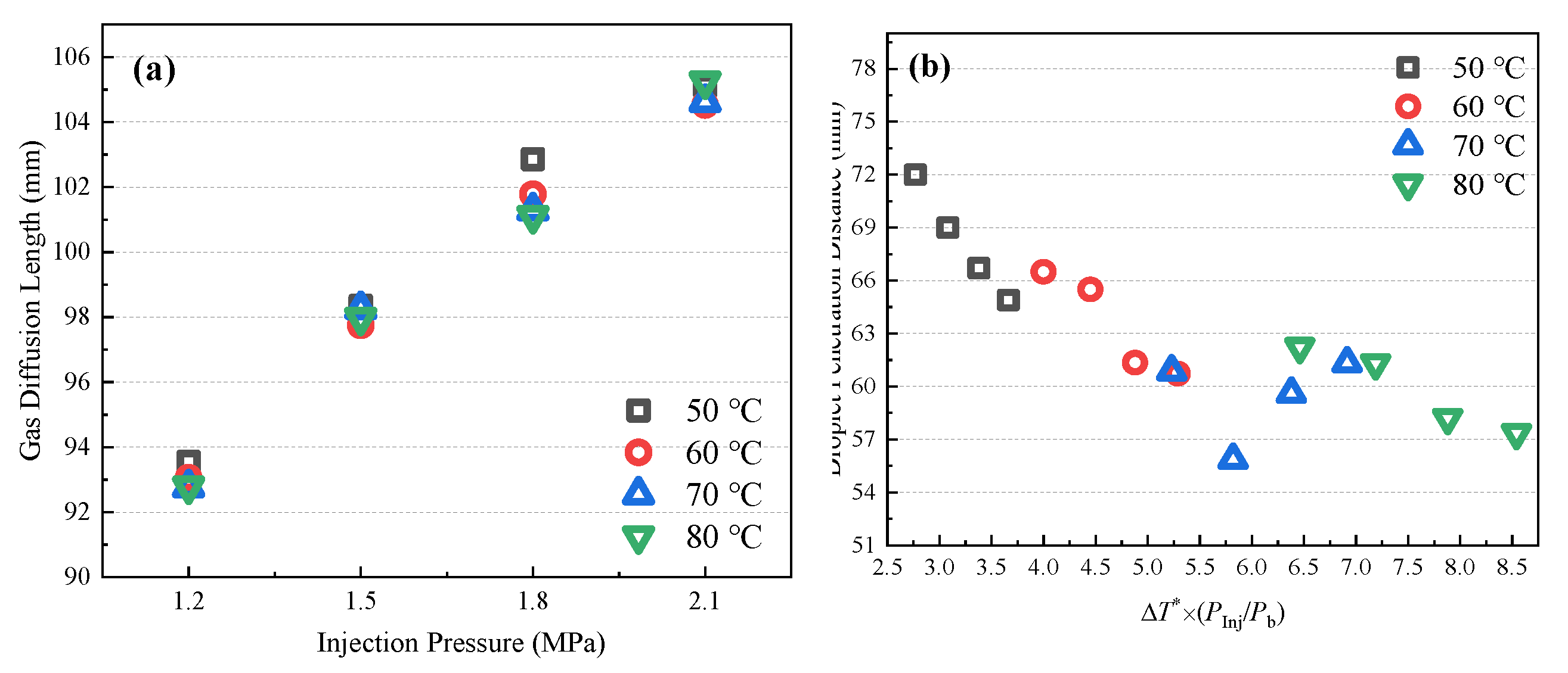 Applsci 12 12899 g006