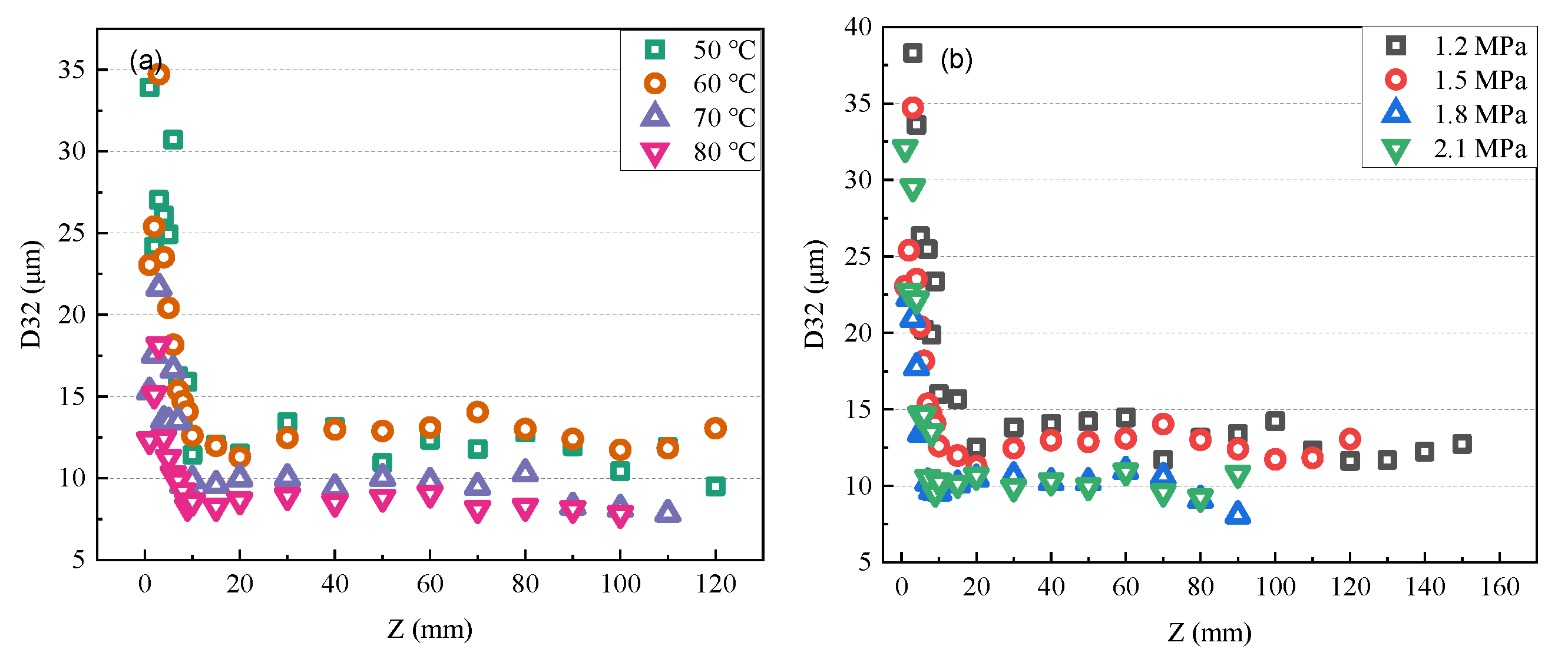 Applsci 12 12899 g008