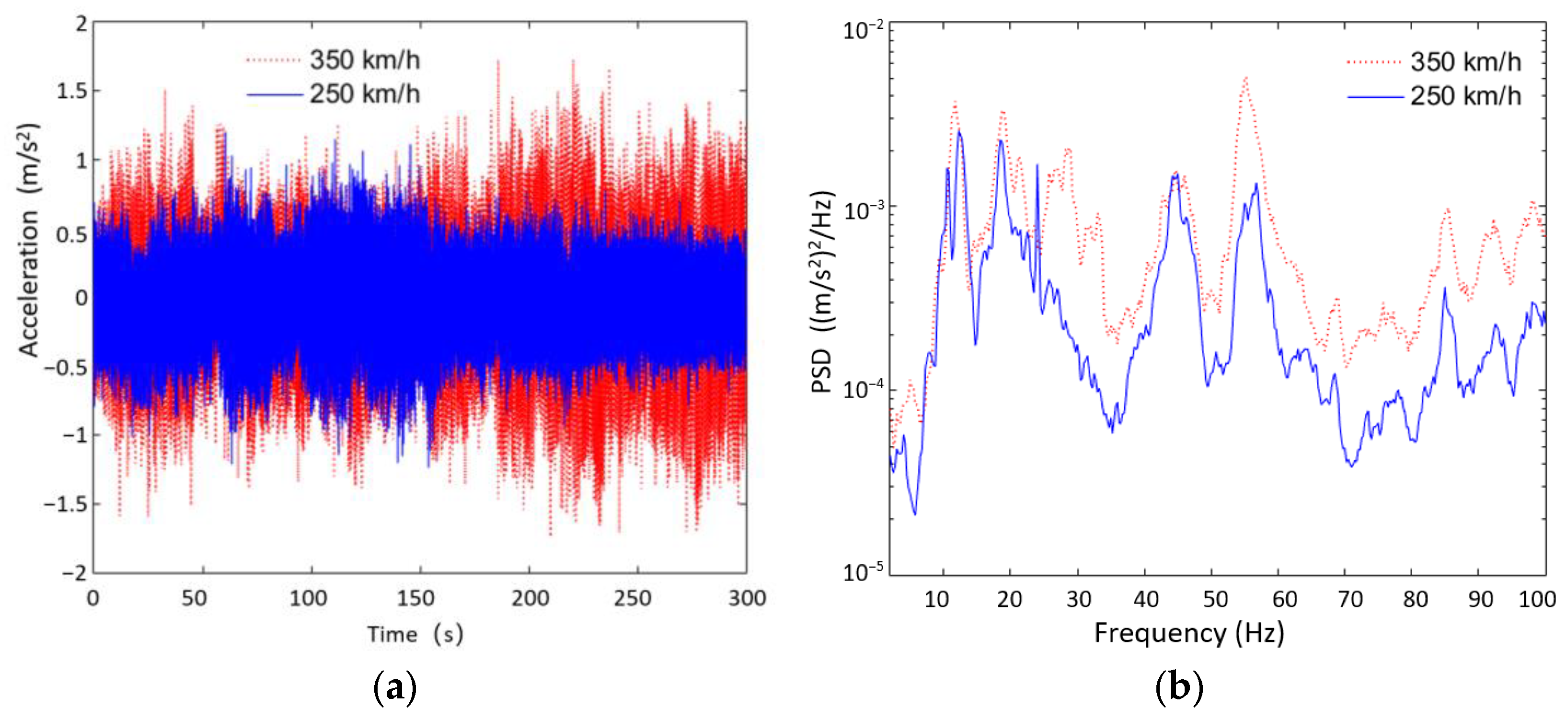 Applsci 12 12900 g002 Applsci 12 12900 g002