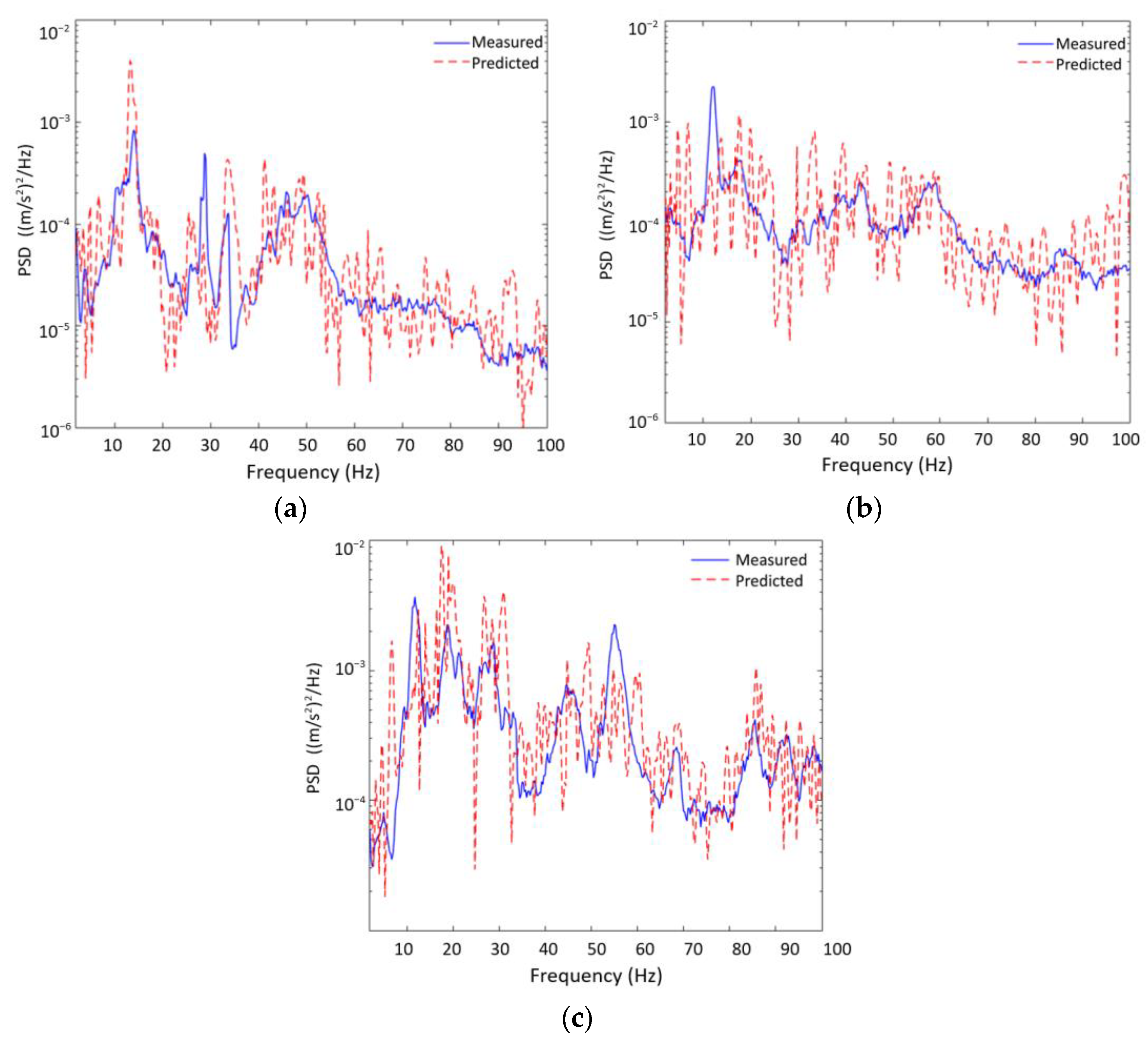 Applsci 12 12900 g006 Applsci 12 12900 g006