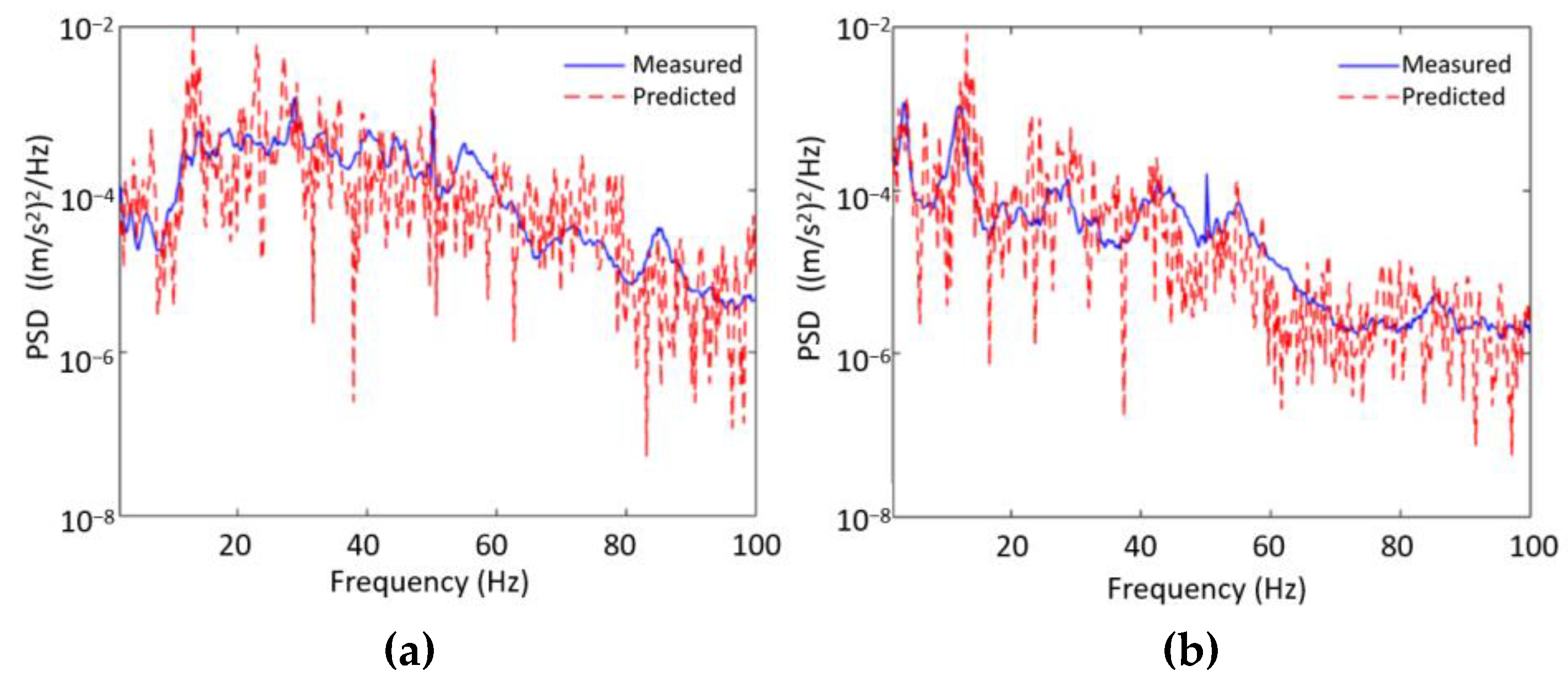 Applsci 12 12900 g010 Applsci 12 12900 g010