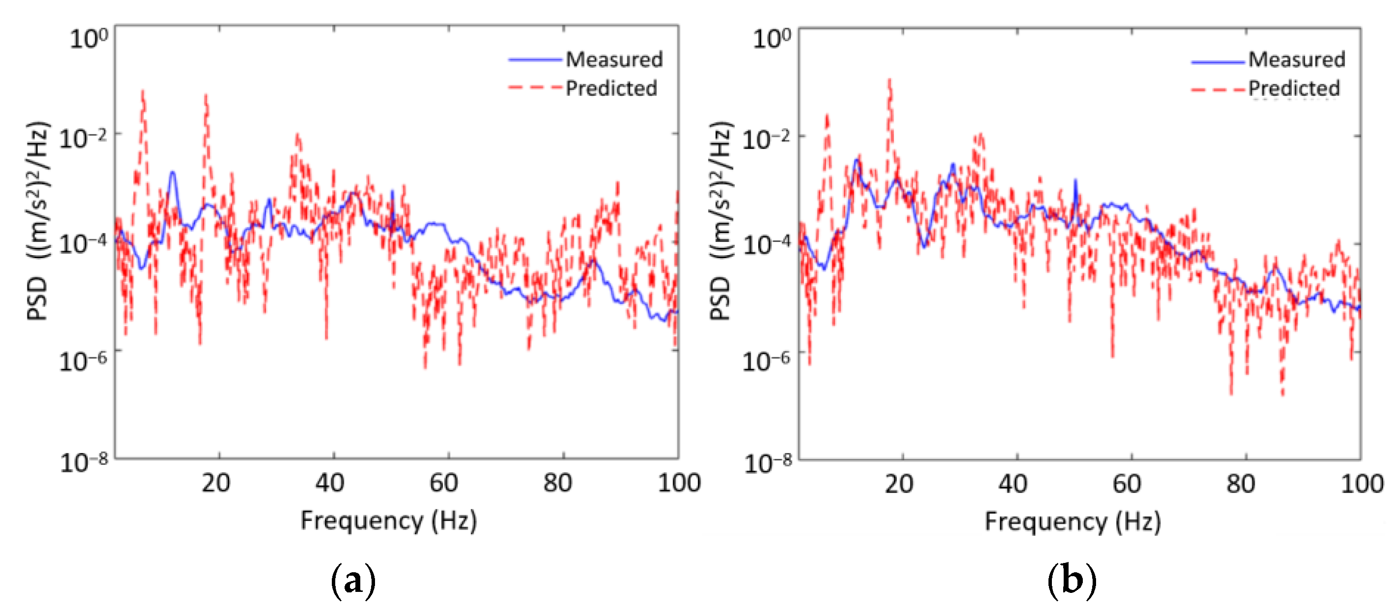 Applsci 12 12900 g011 Applsci 12 12900 g011