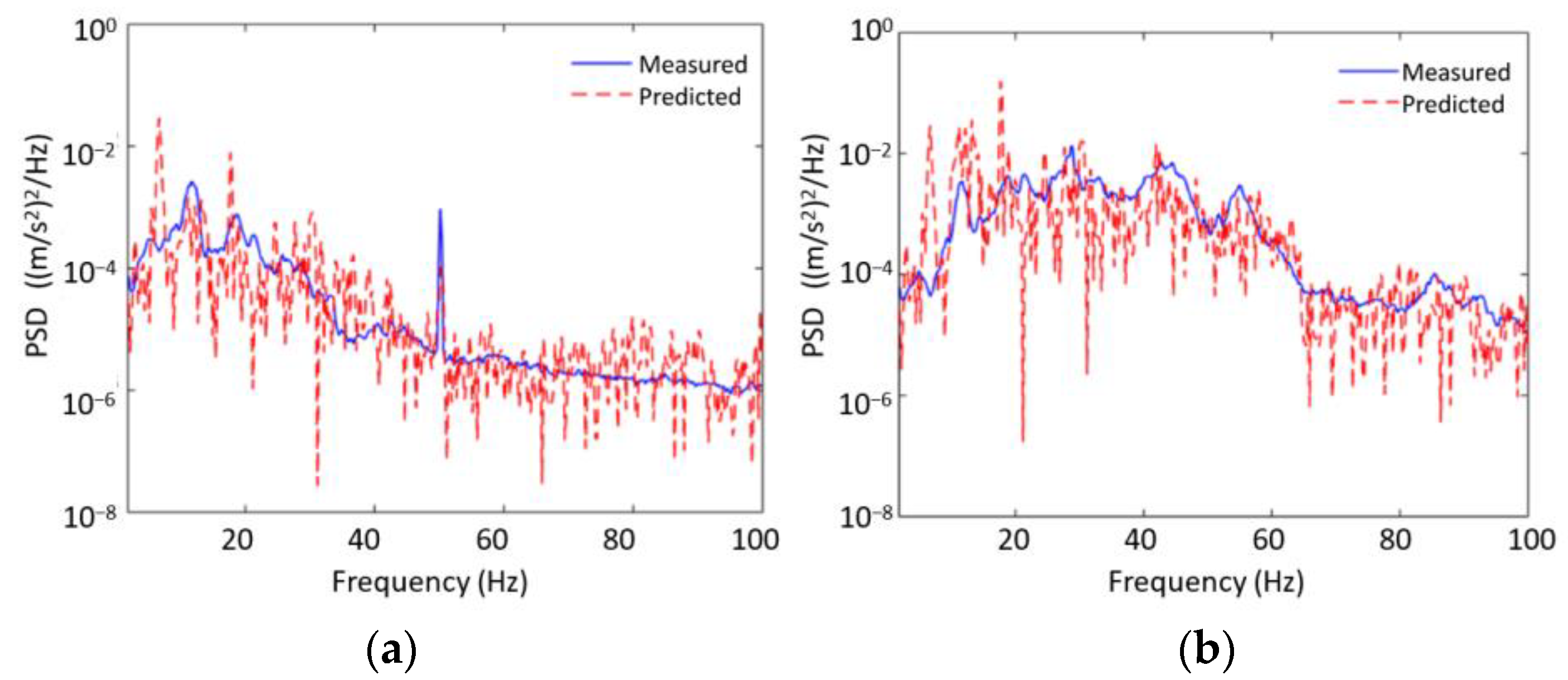 Applsci 12 12900 g012 Applsci 12 12900 g012