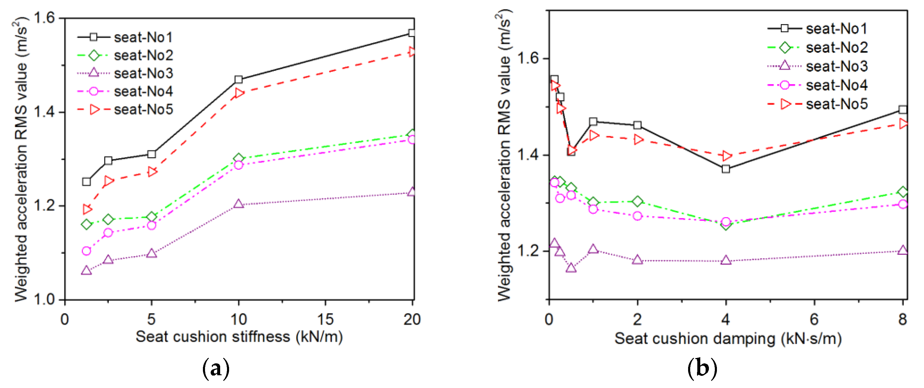 Applsci 12 12900 g014 Applsci 12 12900 g014