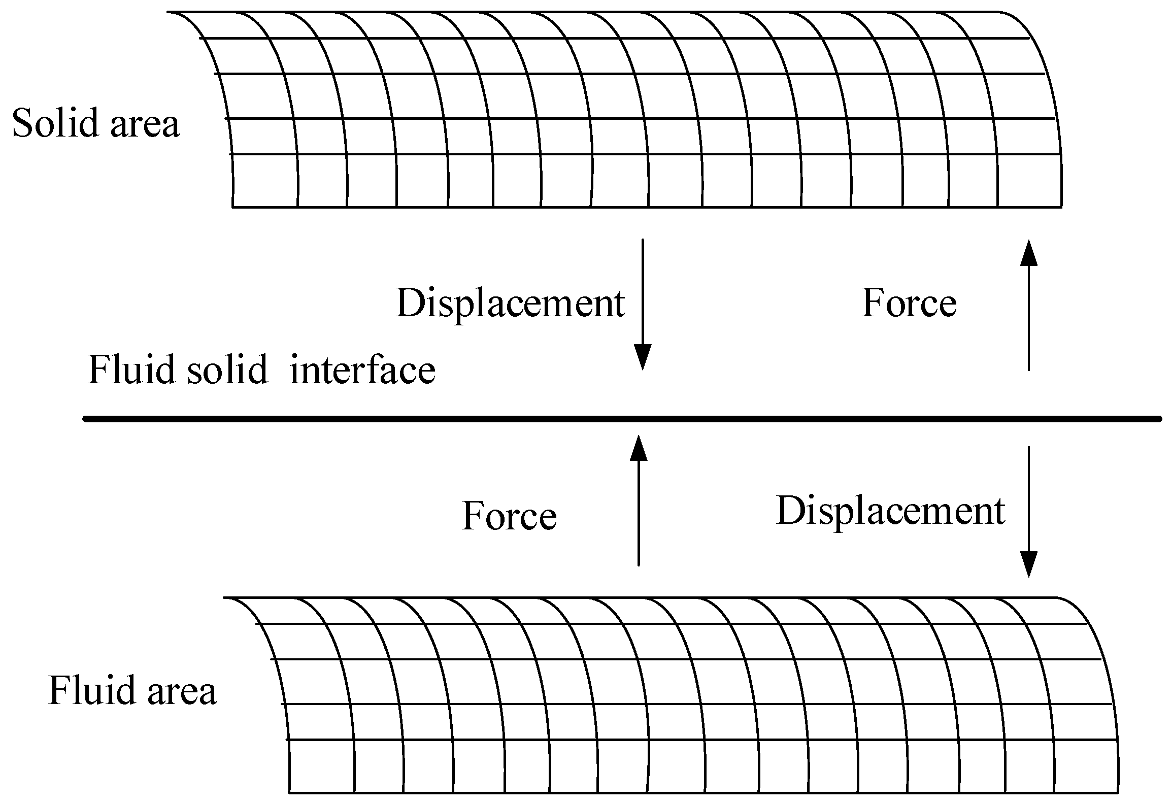 Applsci 12 12902 g002