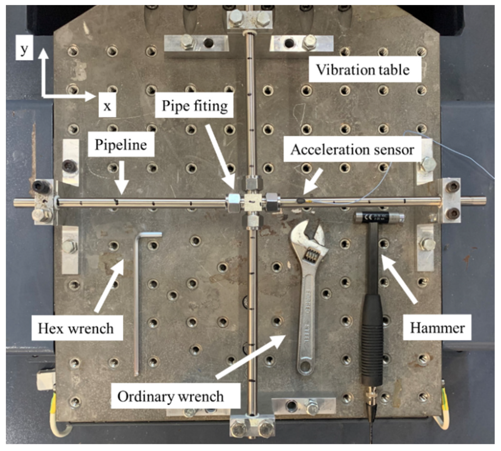 Applsci 12 12902 g003