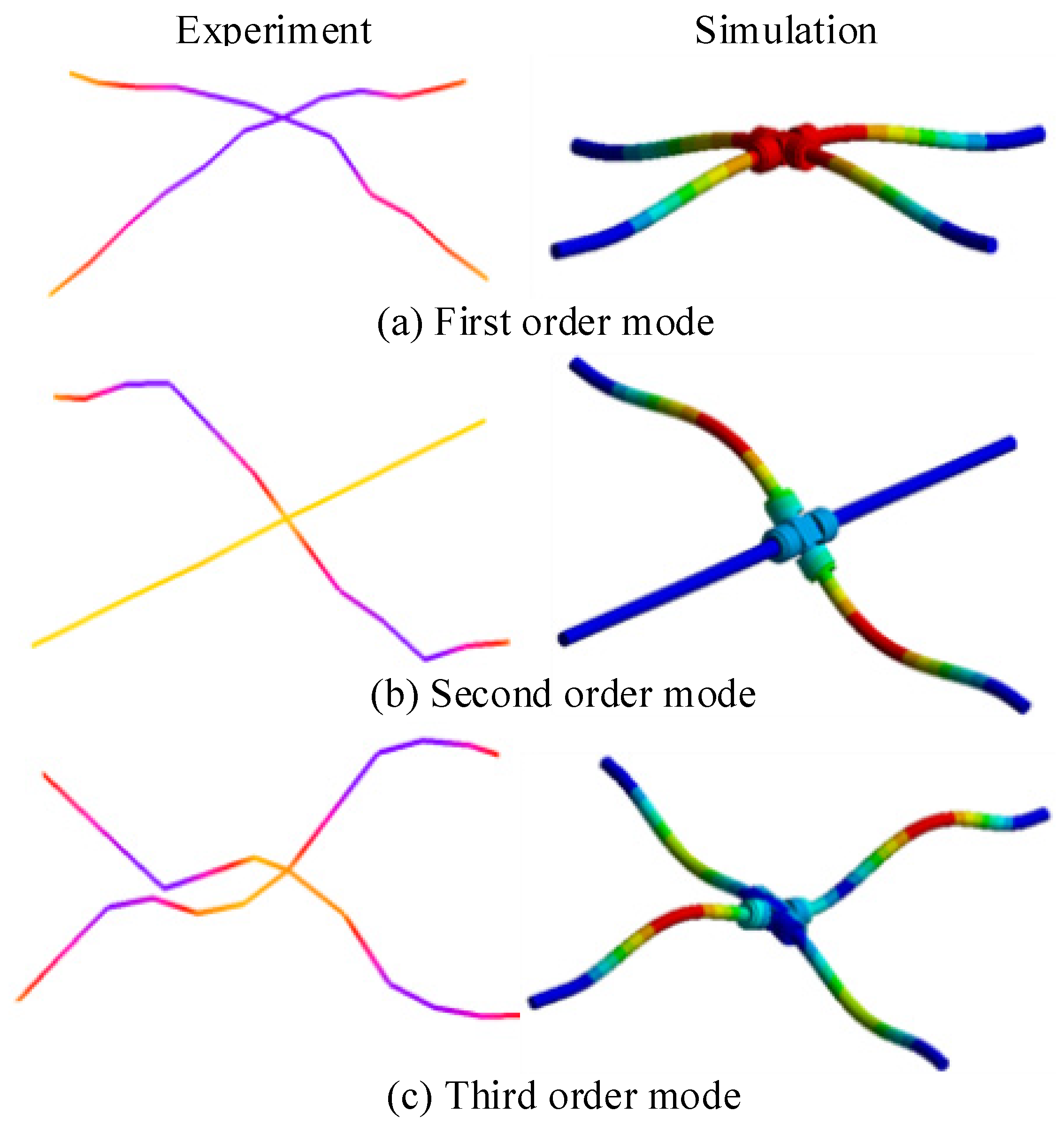 Applsci 12 12902 g008