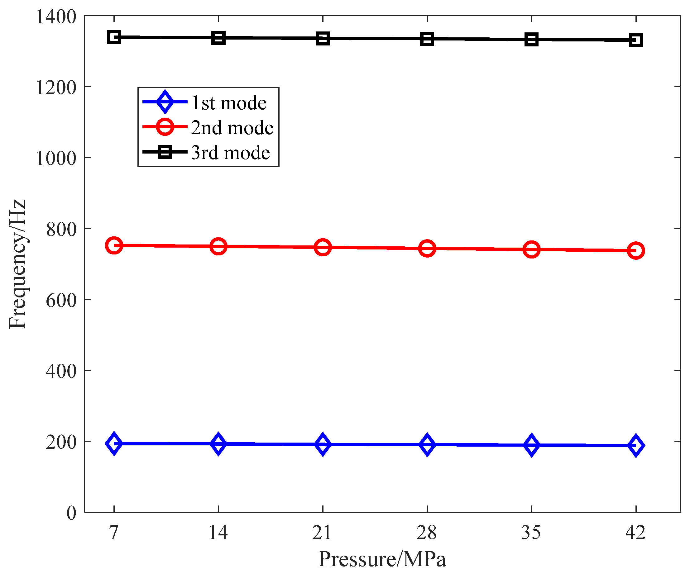 Applsci 12 12902 g016