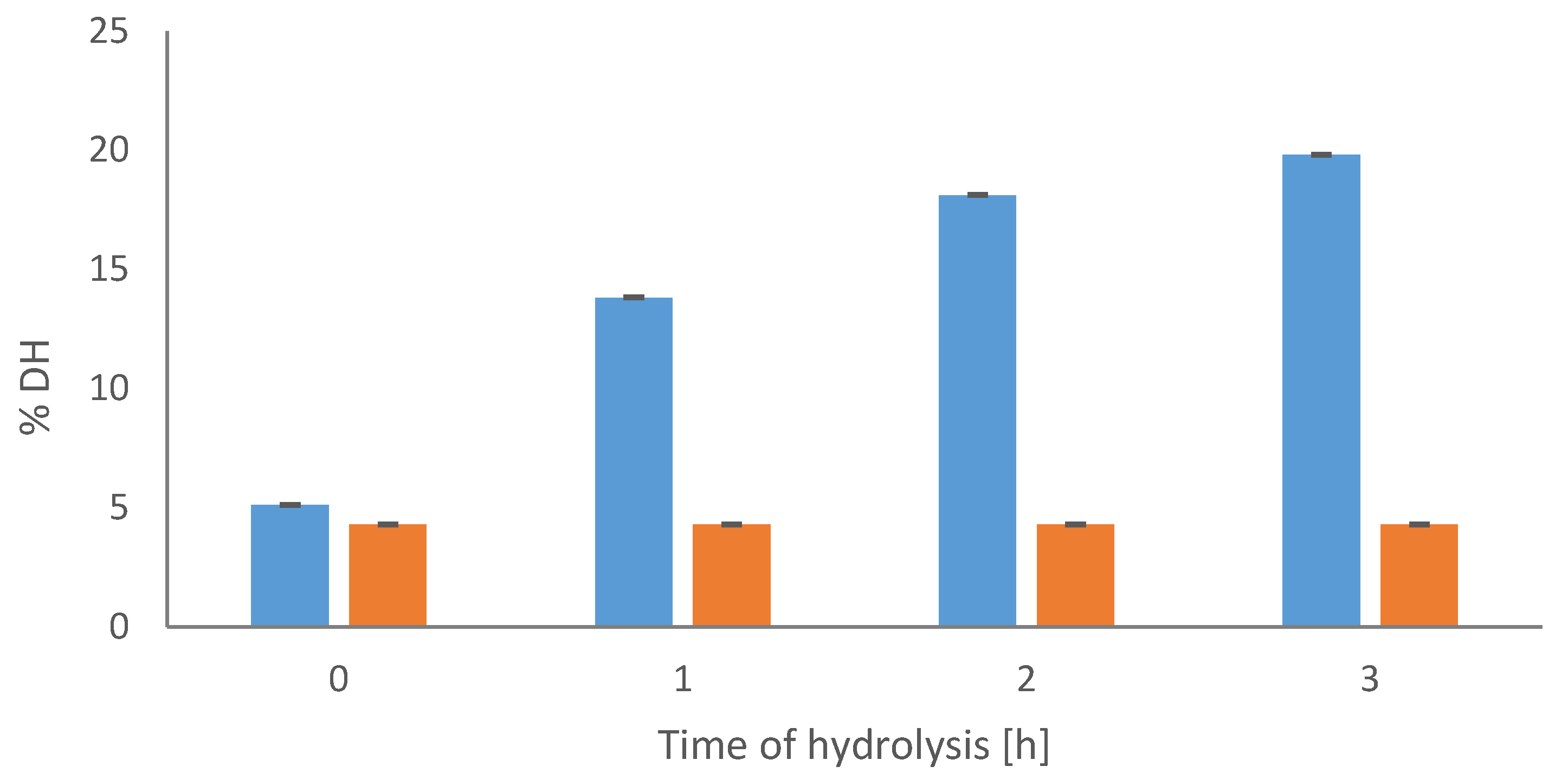 Applsci 12 12903 g001