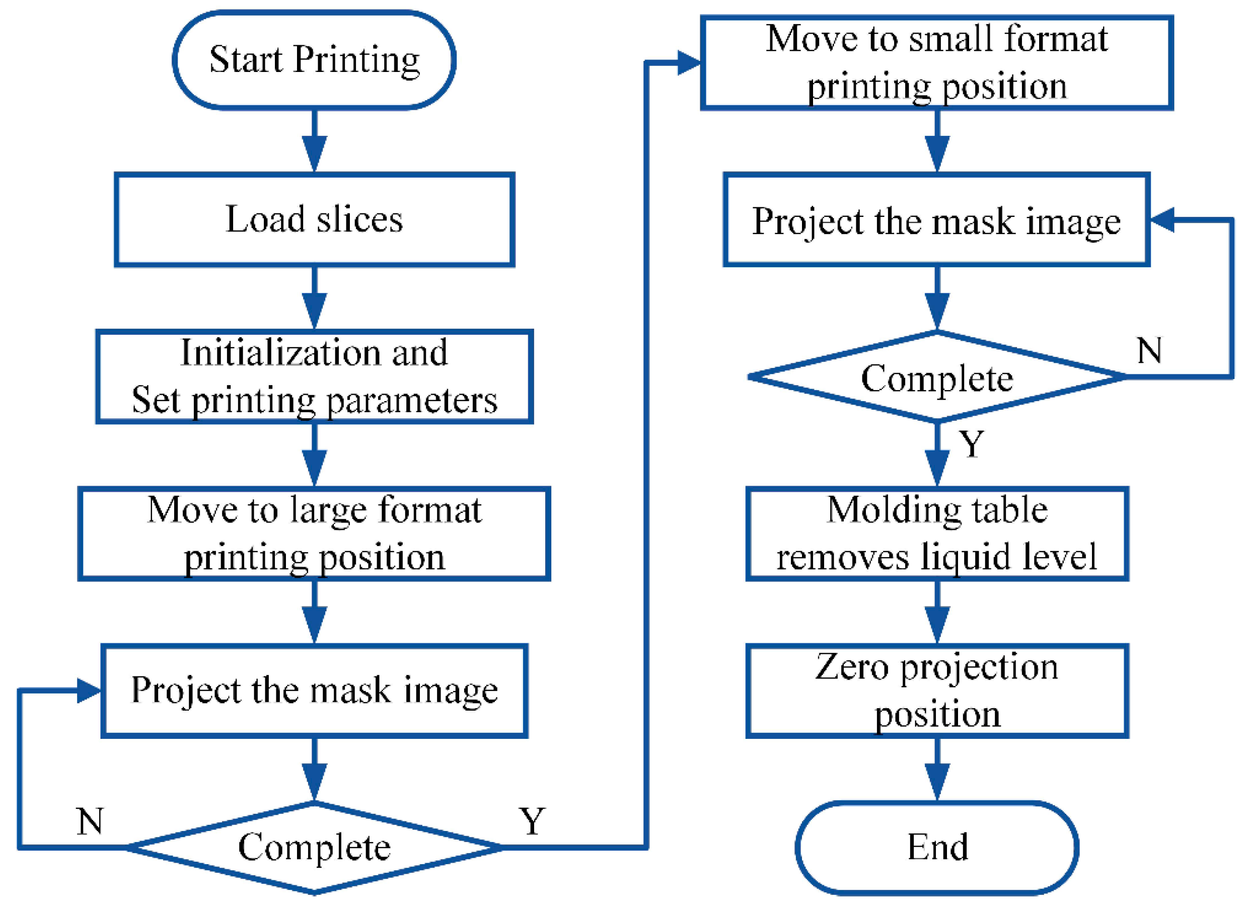 Applsci 12 12905 g007 Applsci 12 12905 g007