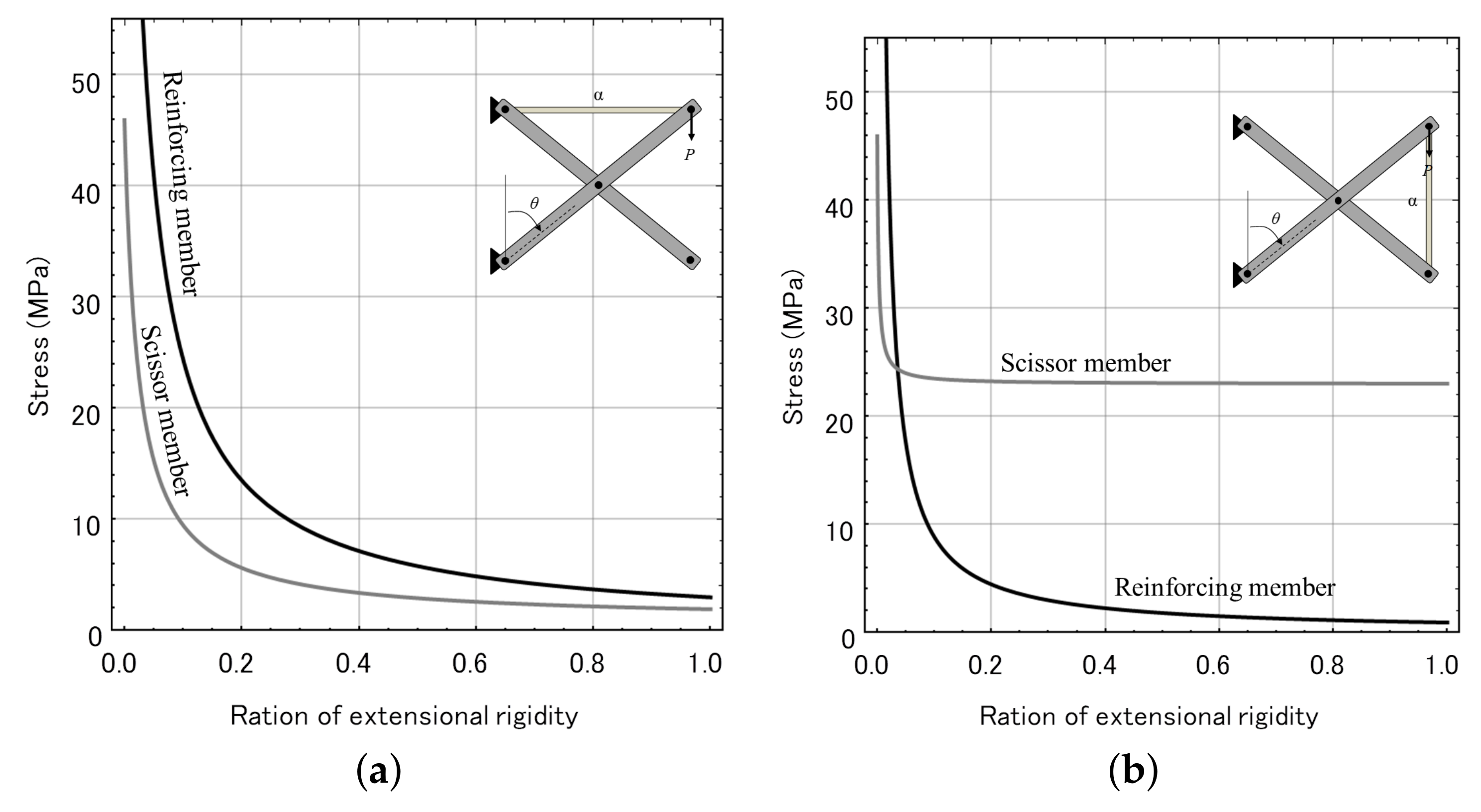 Applsci 12 12906 g005 Applsci 12 12906 g005
