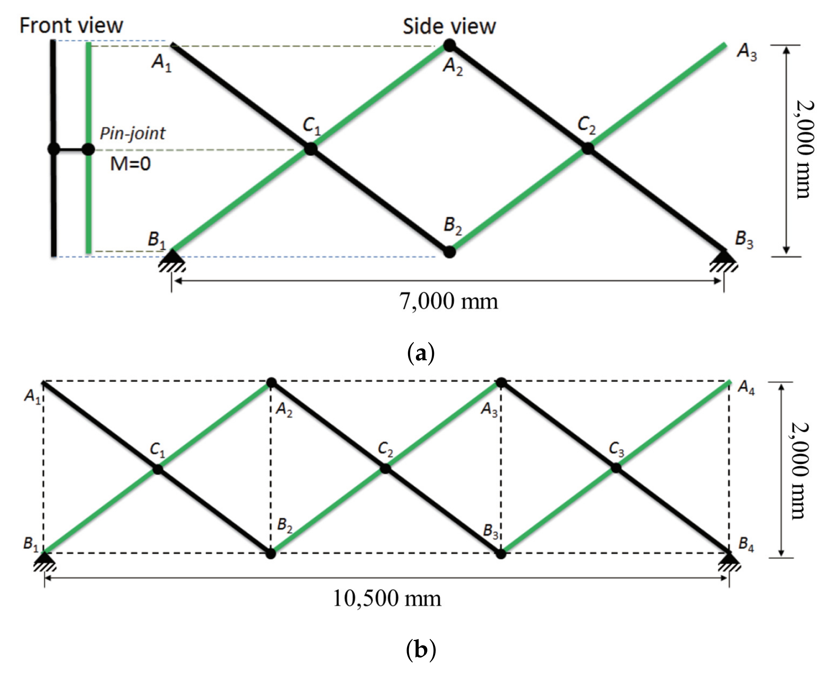 Applsci 12 12906 g006 Applsci 12 12906 g006