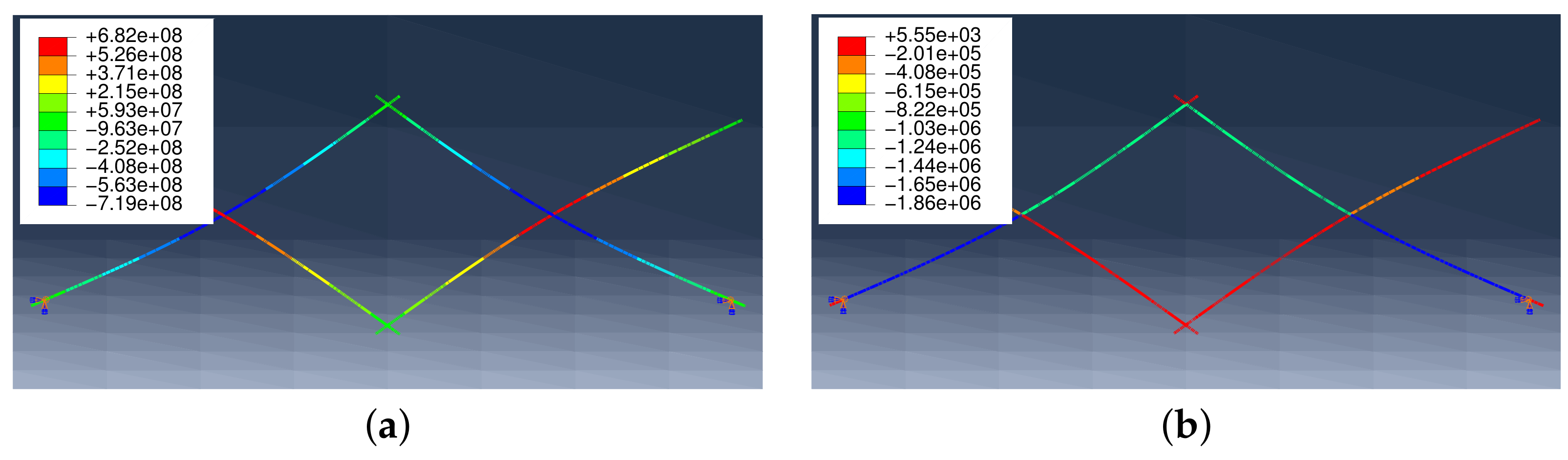 Applsci 12 12906 g007 Applsci 12 12906 g007