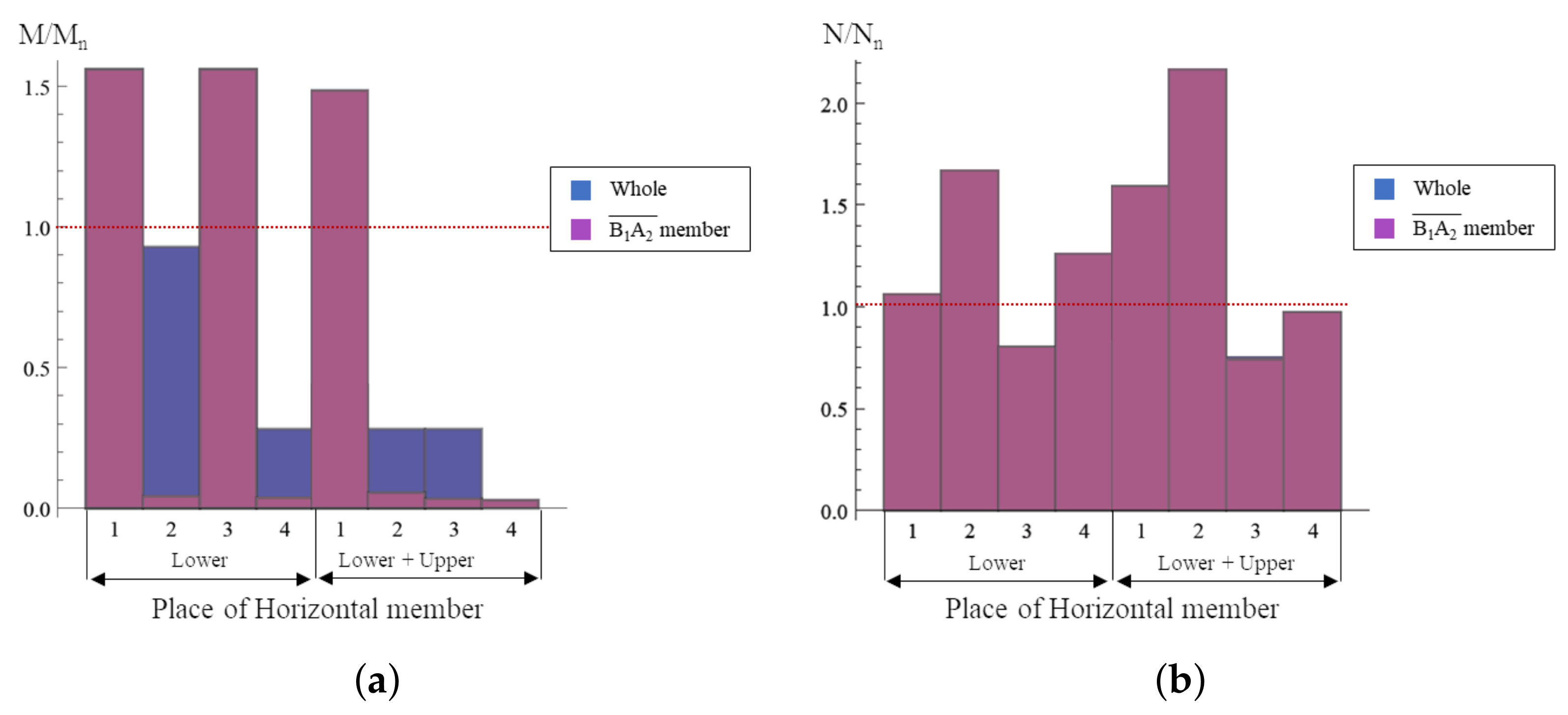 Applsci 12 12906 g011 Applsci 12 12906 g011