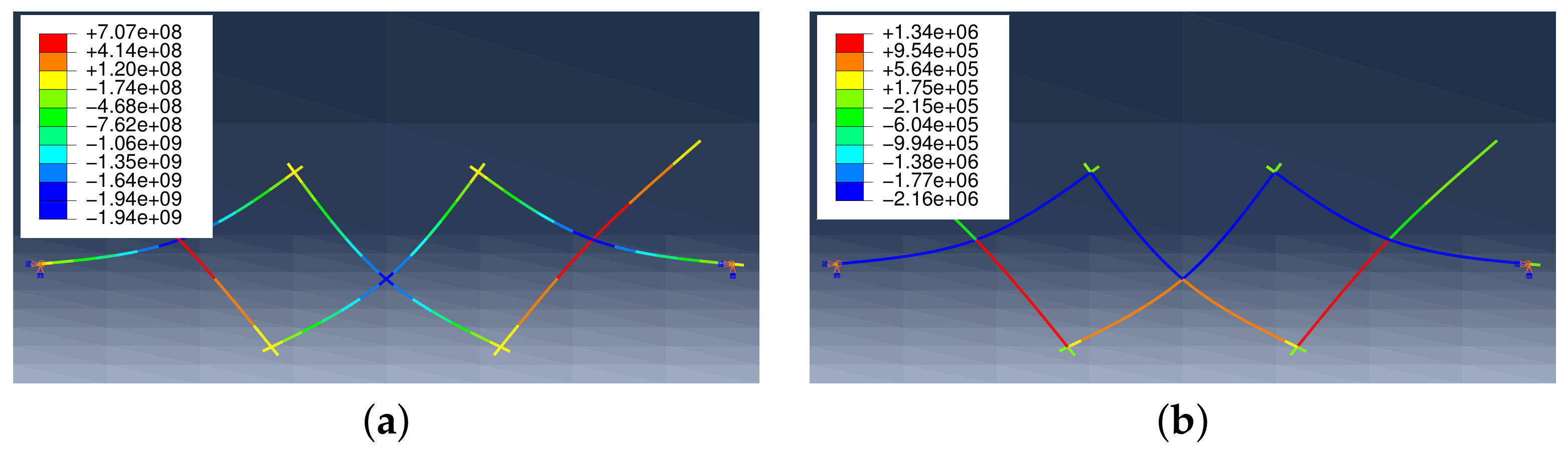 Applsci 12 12906 g012 Applsci 12 12906 g012