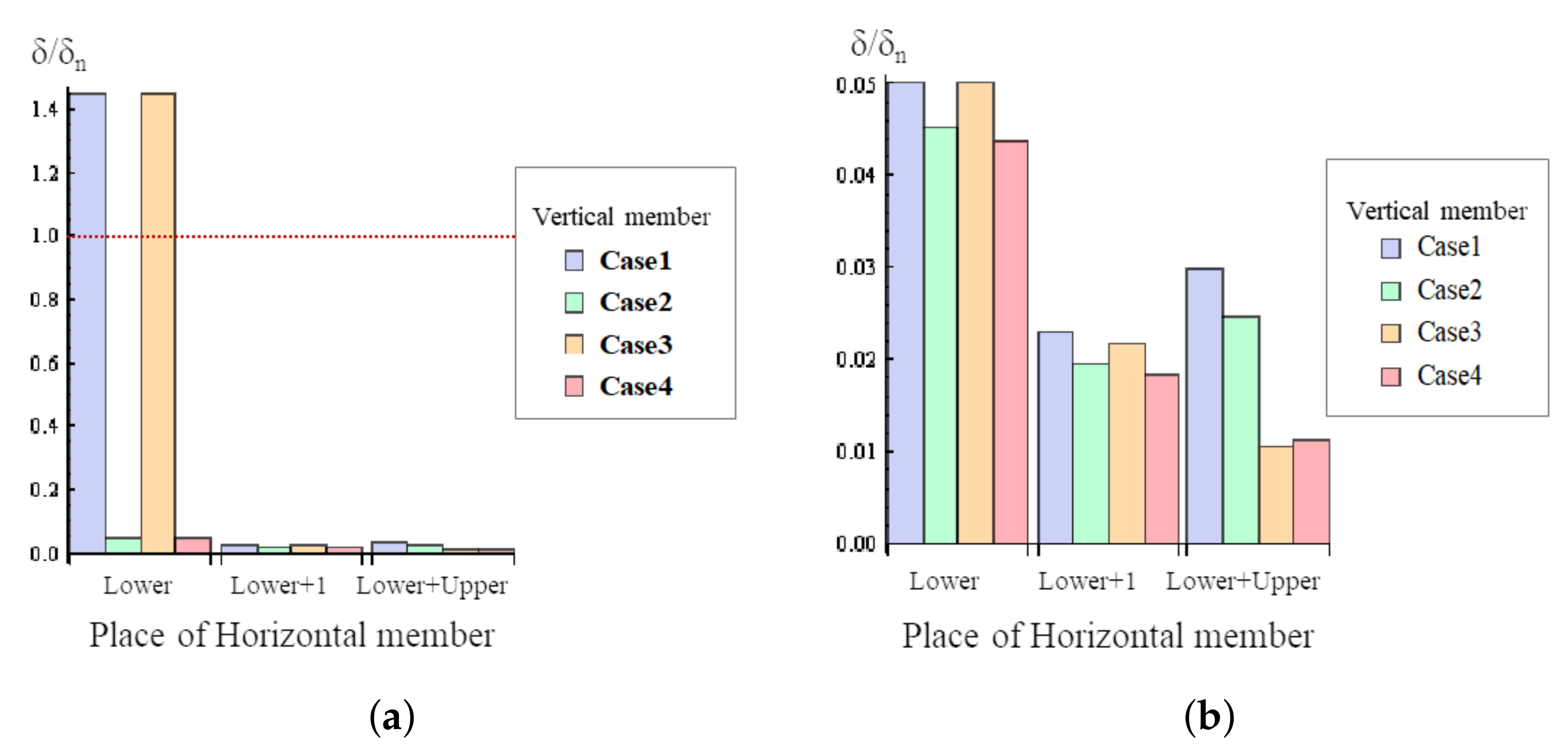 Applsci 12 12906 g014 Applsci 12 12906 g014