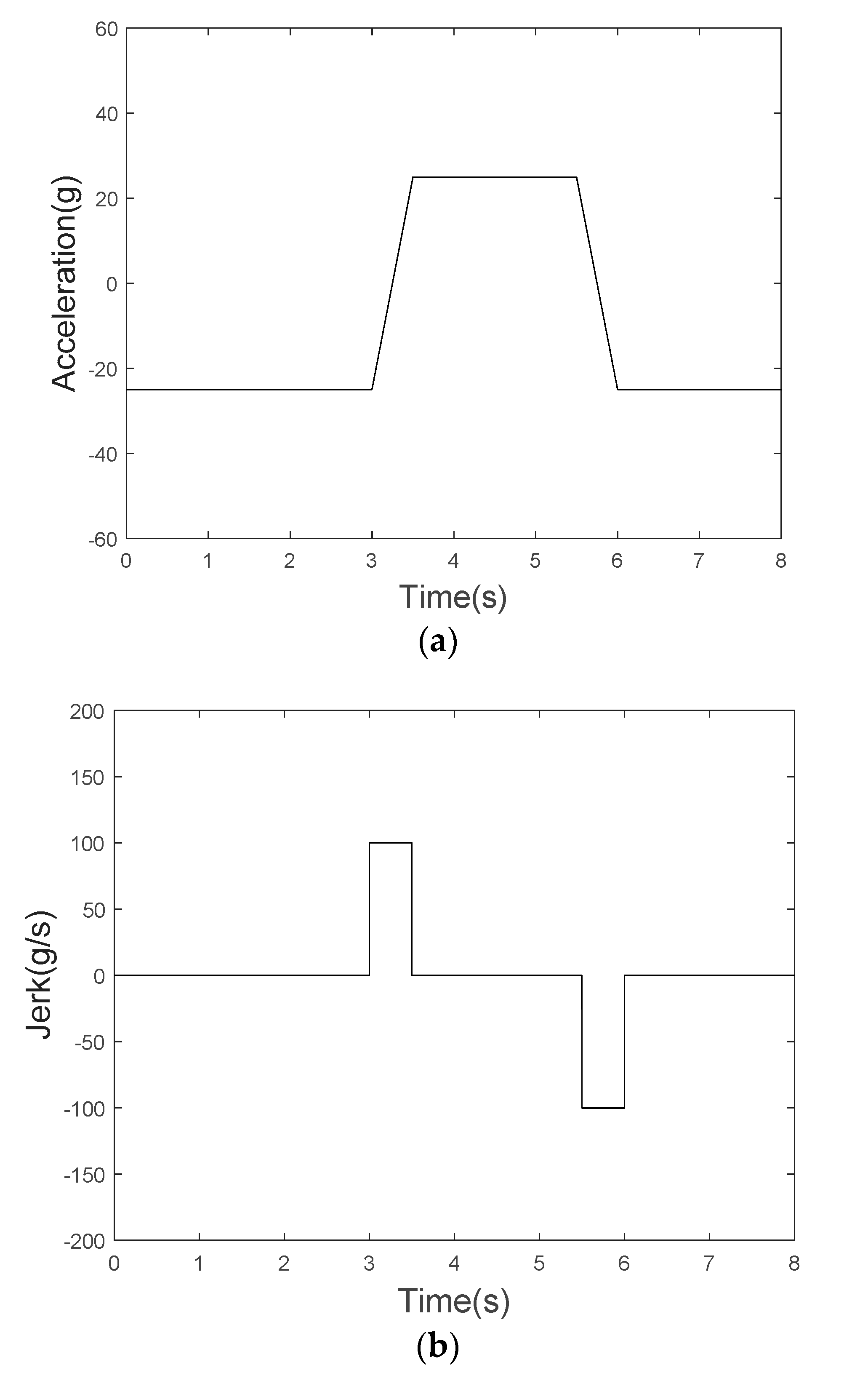 Applsci 12 12907 g003