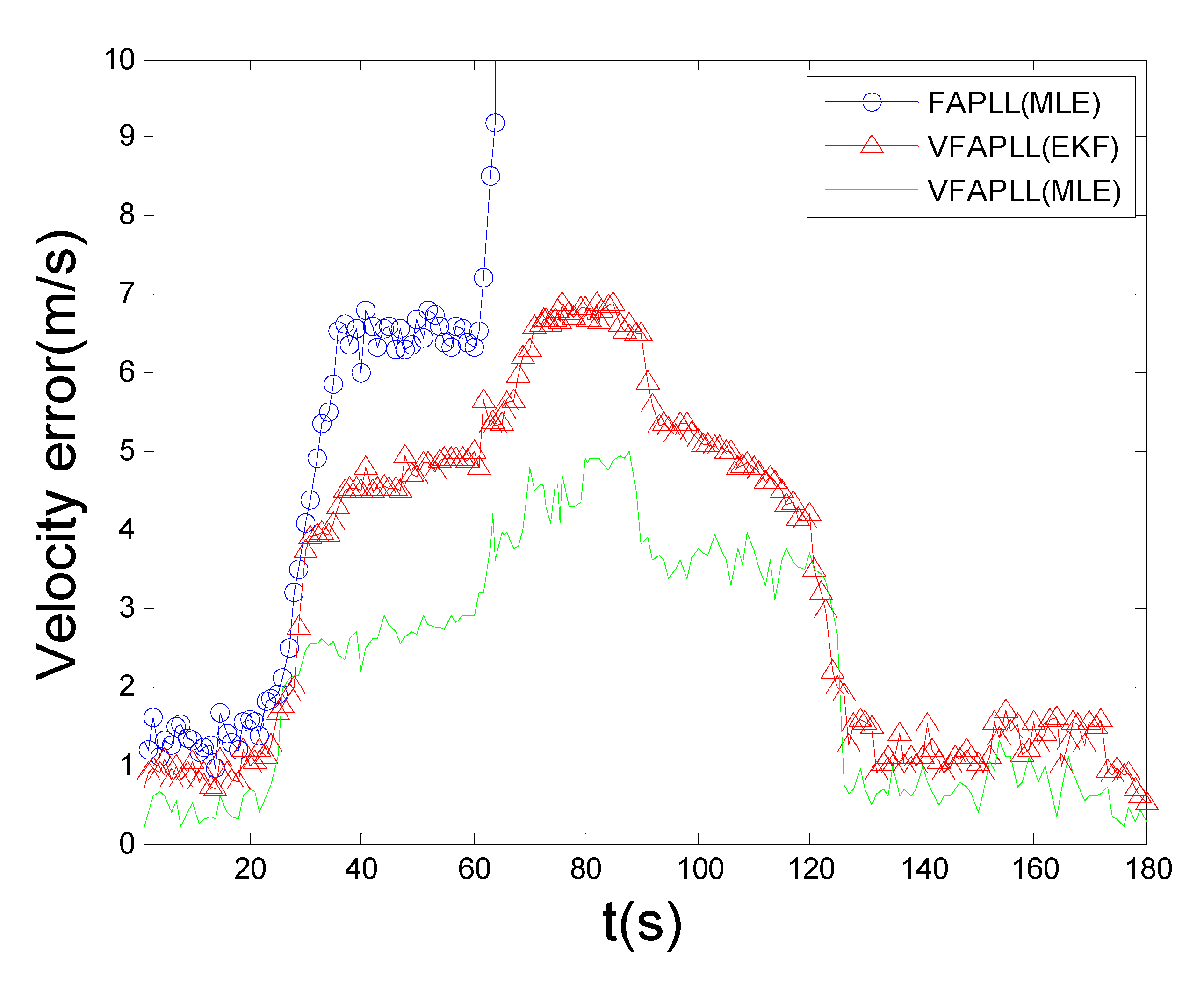 Applsci 12 12907 g004