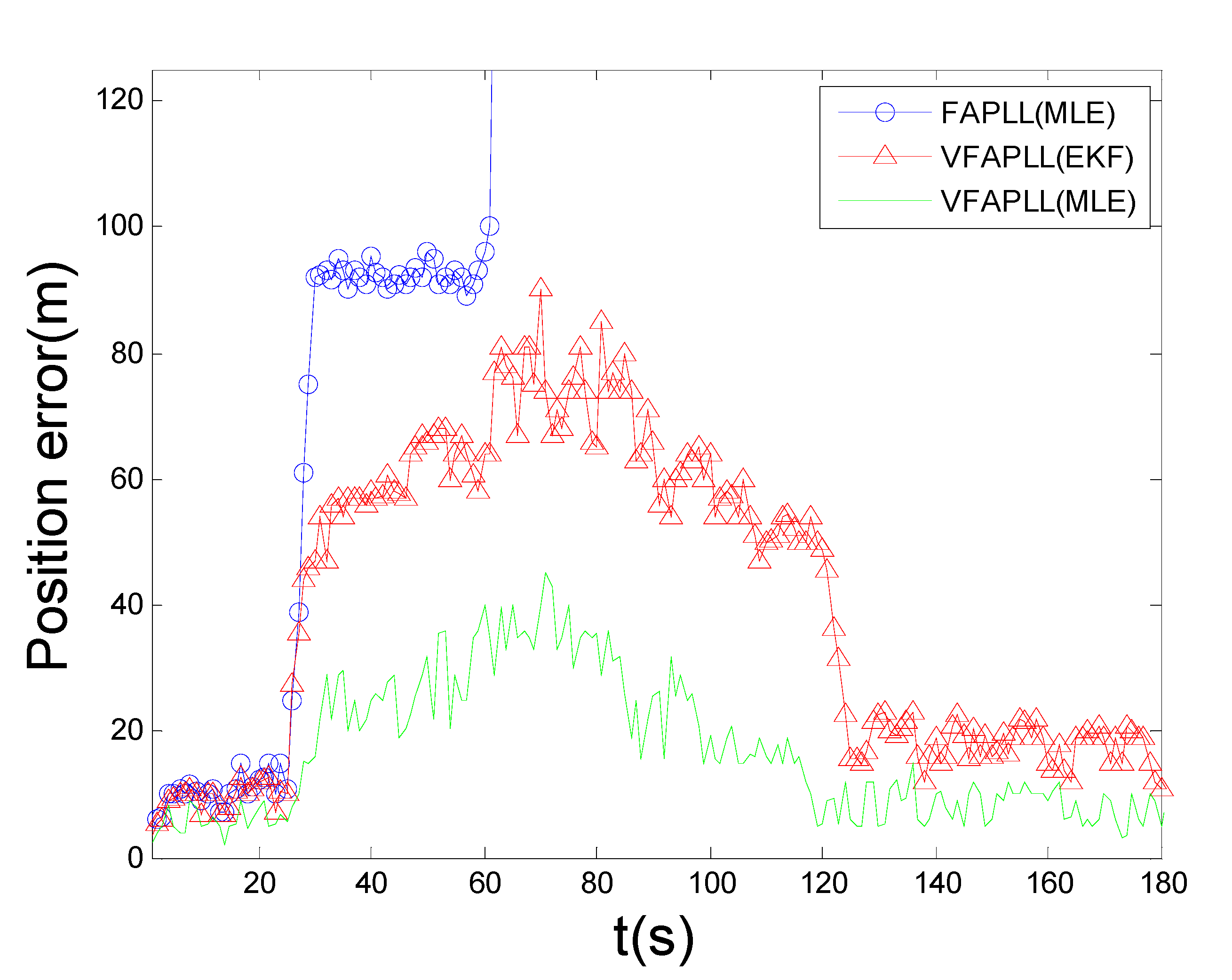 Applsci 12 12907 g005