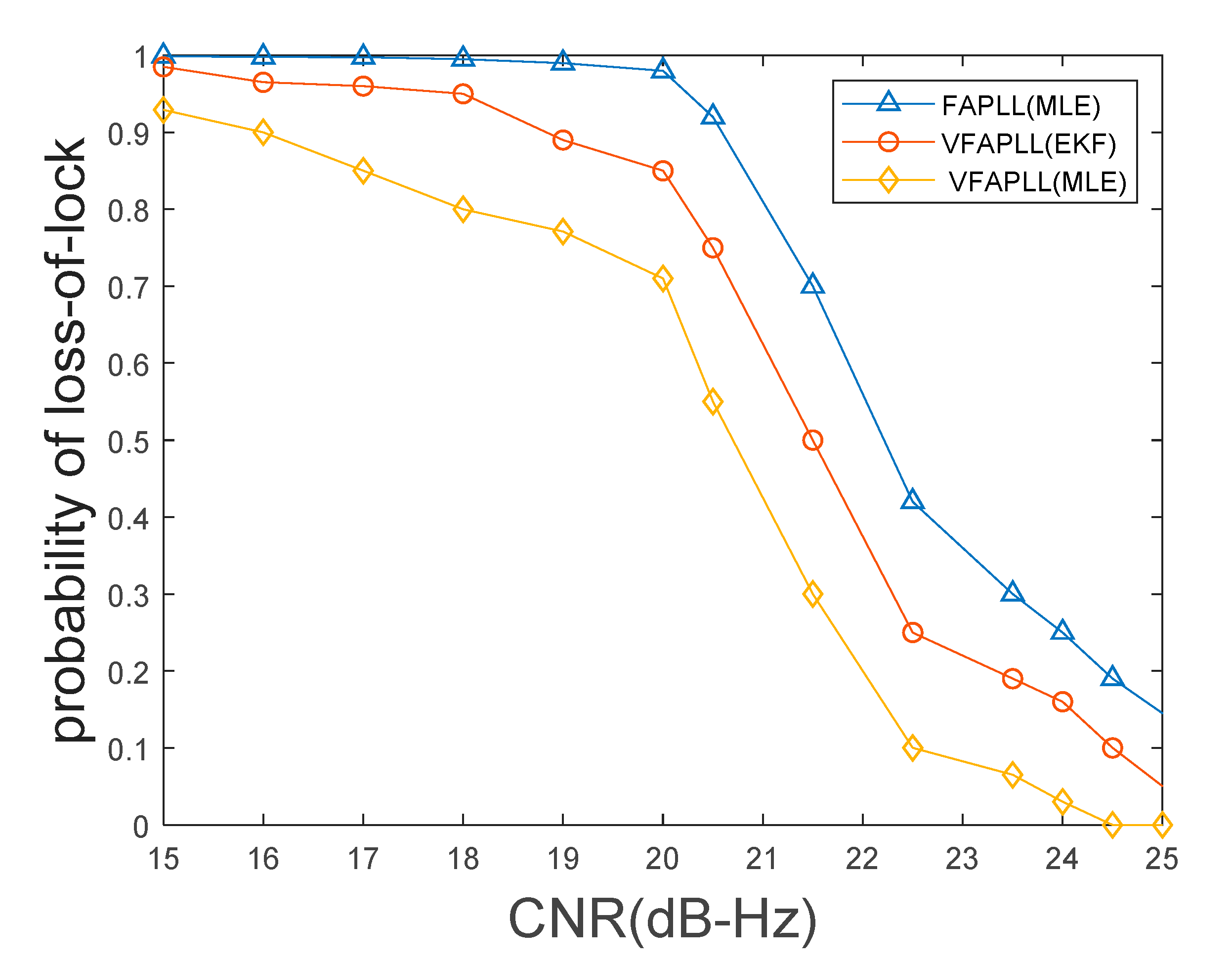 Applsci 12 12907 g007