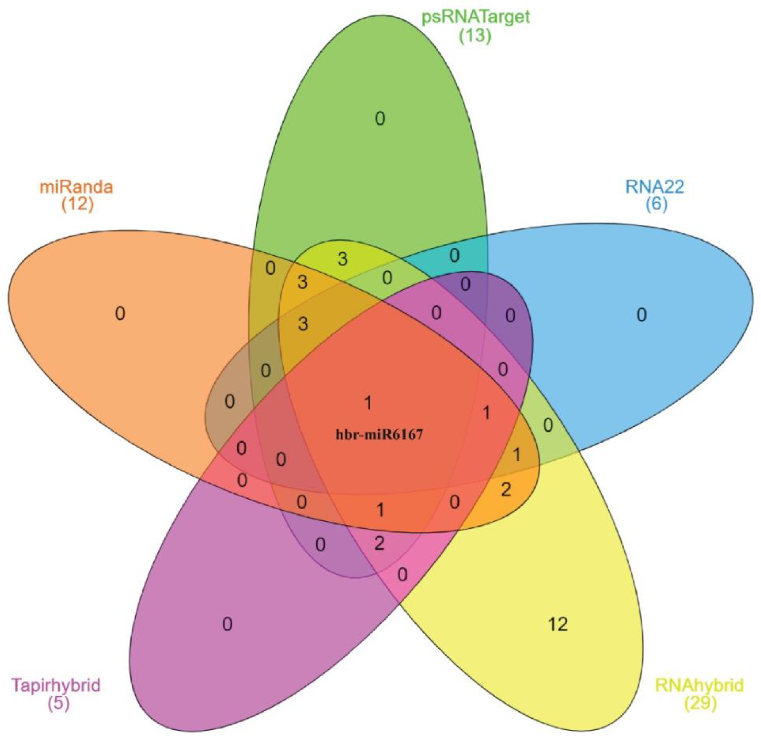 Applsci 12 12908 g003 Applsci 12 12908 g003