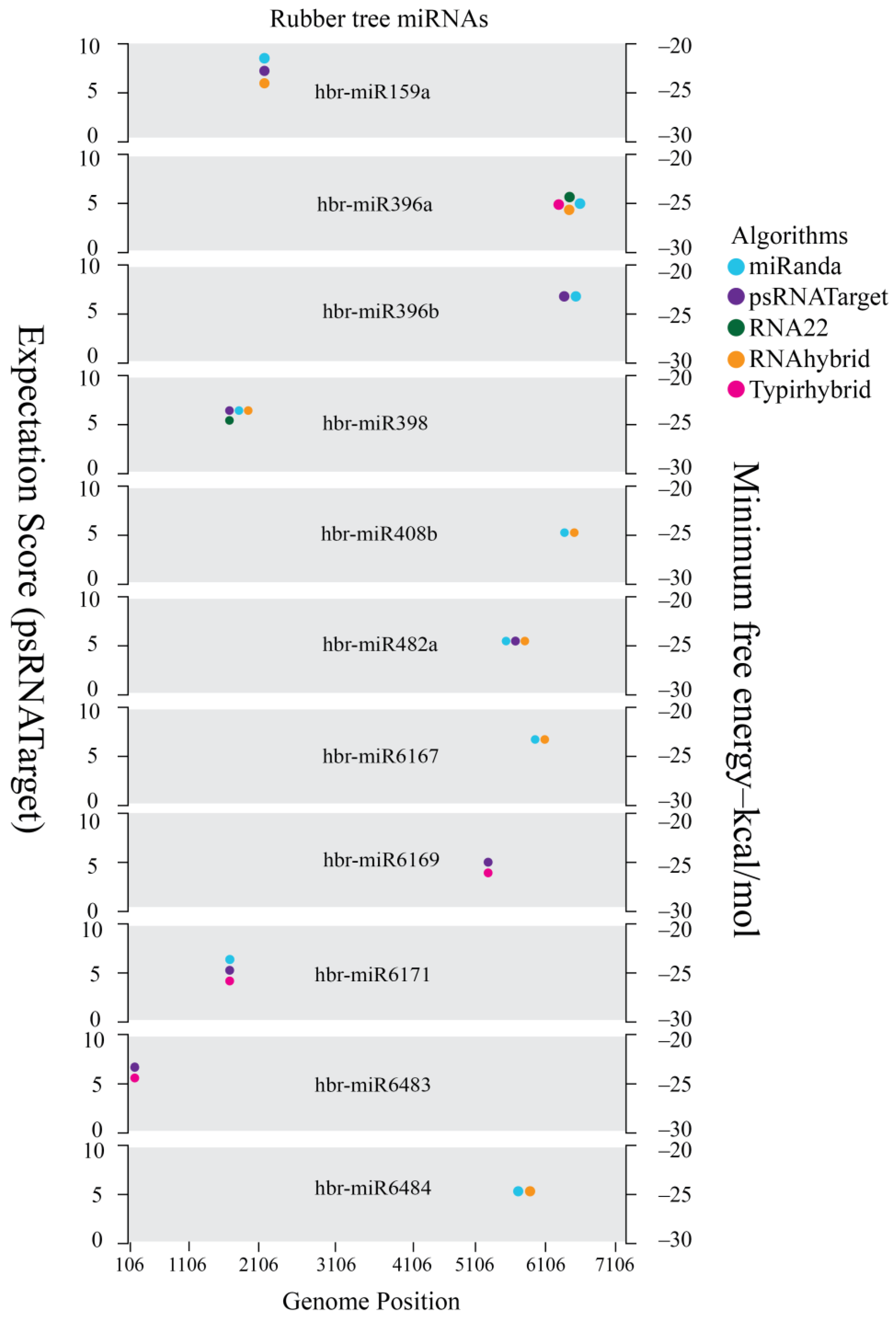 Applsci 12 12908 g006 Applsci 12 12908 g006