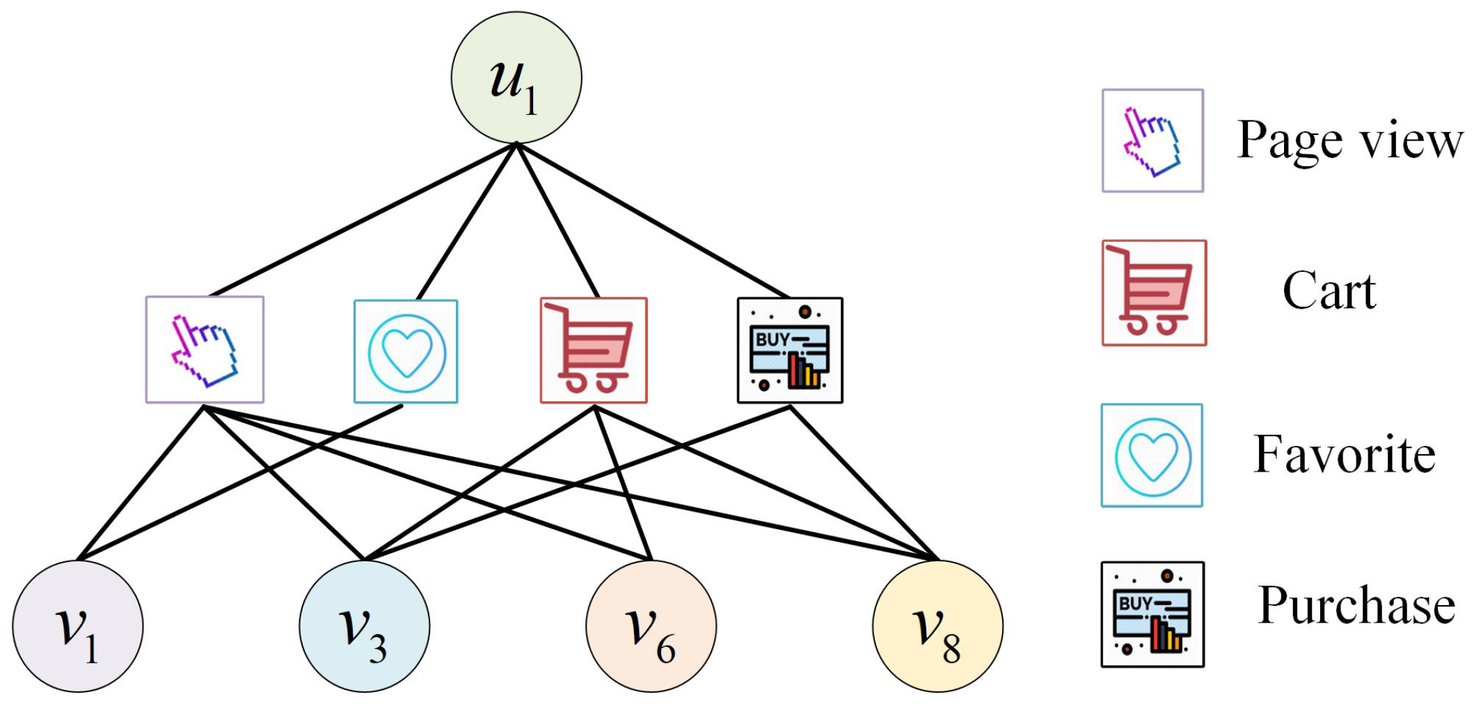 Applsci 12 12909 g001 550