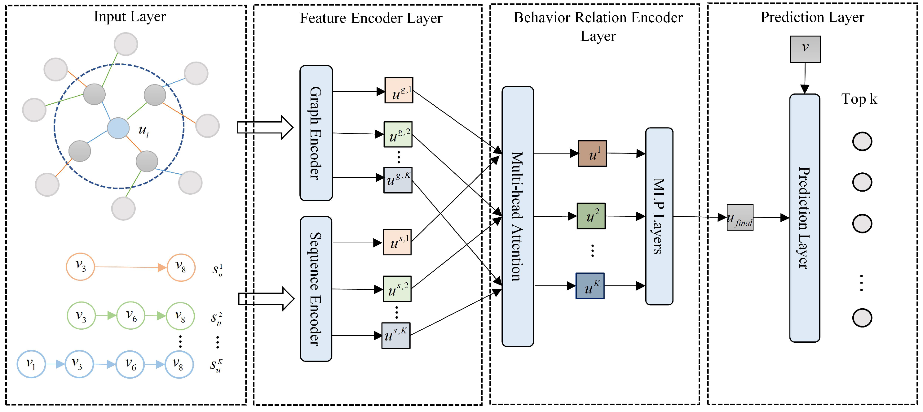 Applsci 12 12909 g002 550
