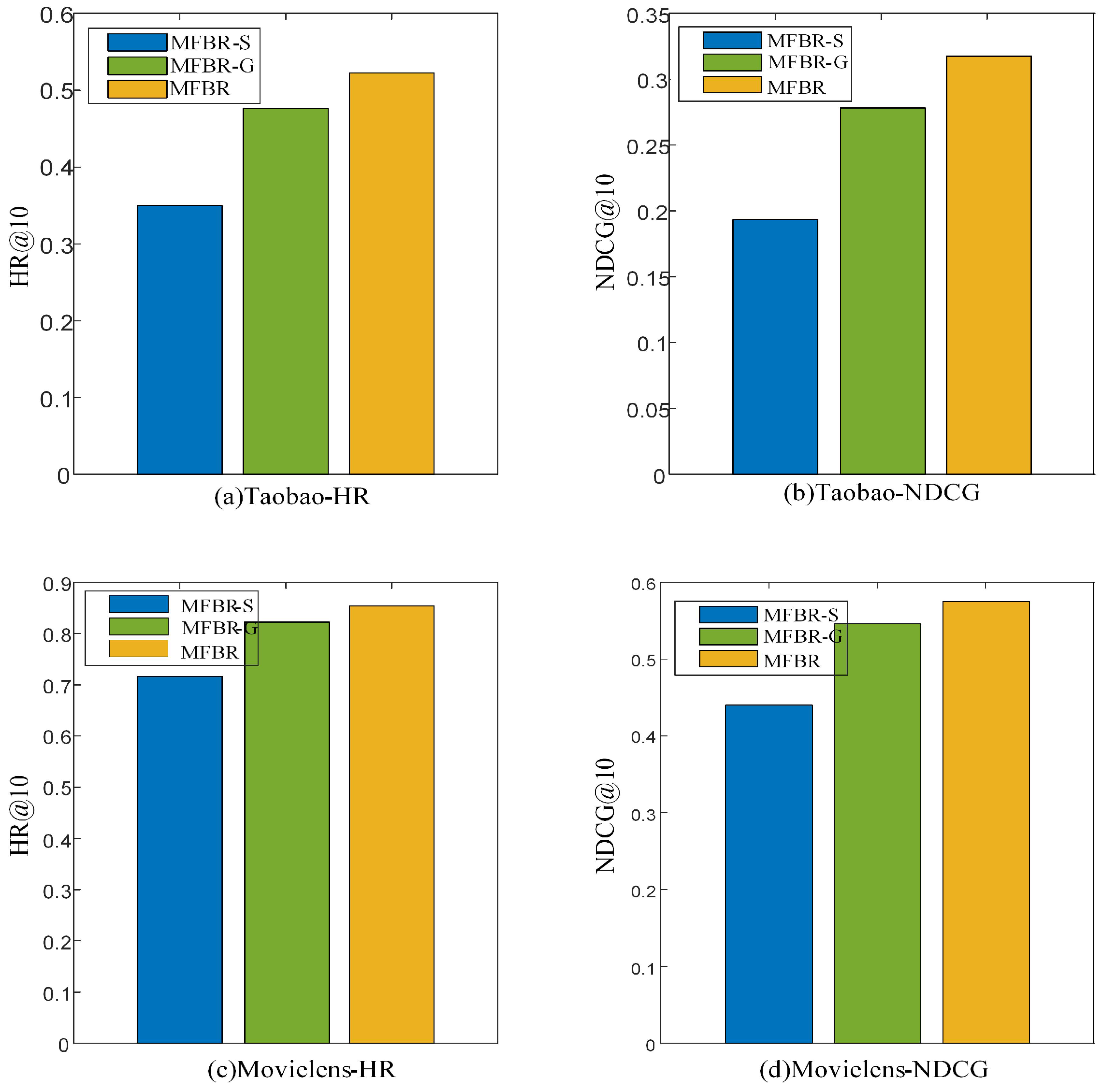Applsci 12 12909 g003 550
