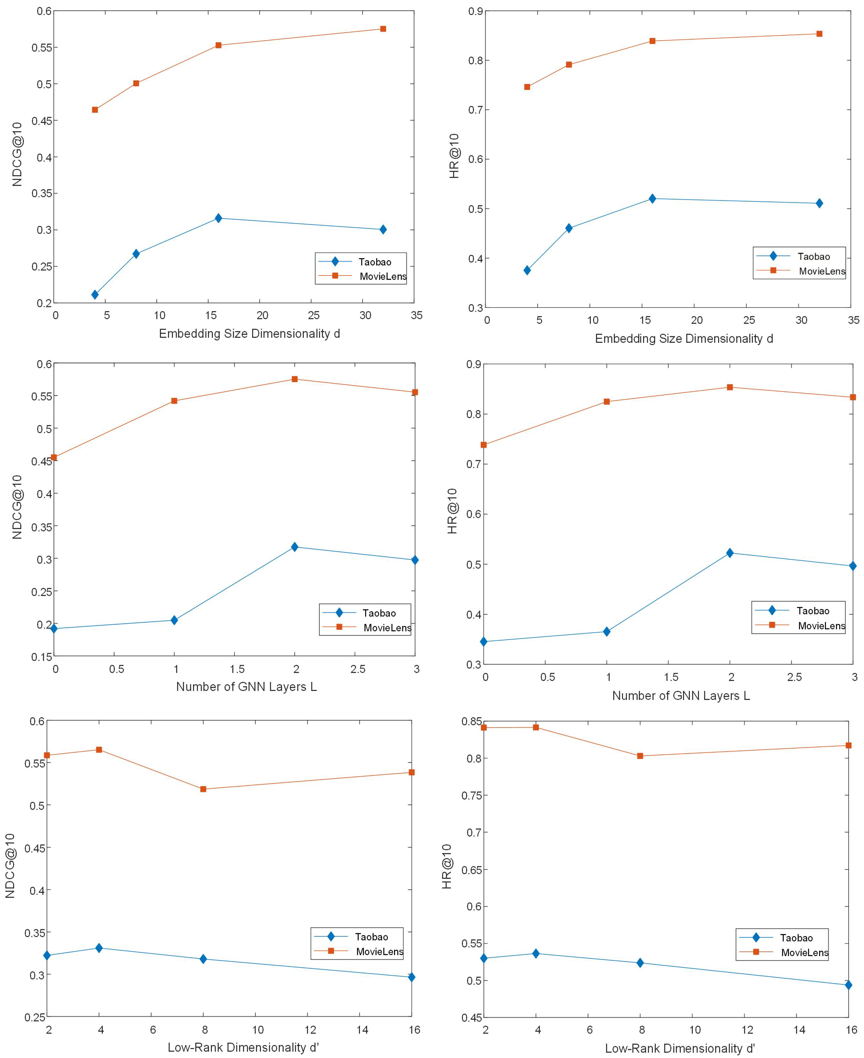 Applsci 12 12909 g004 550