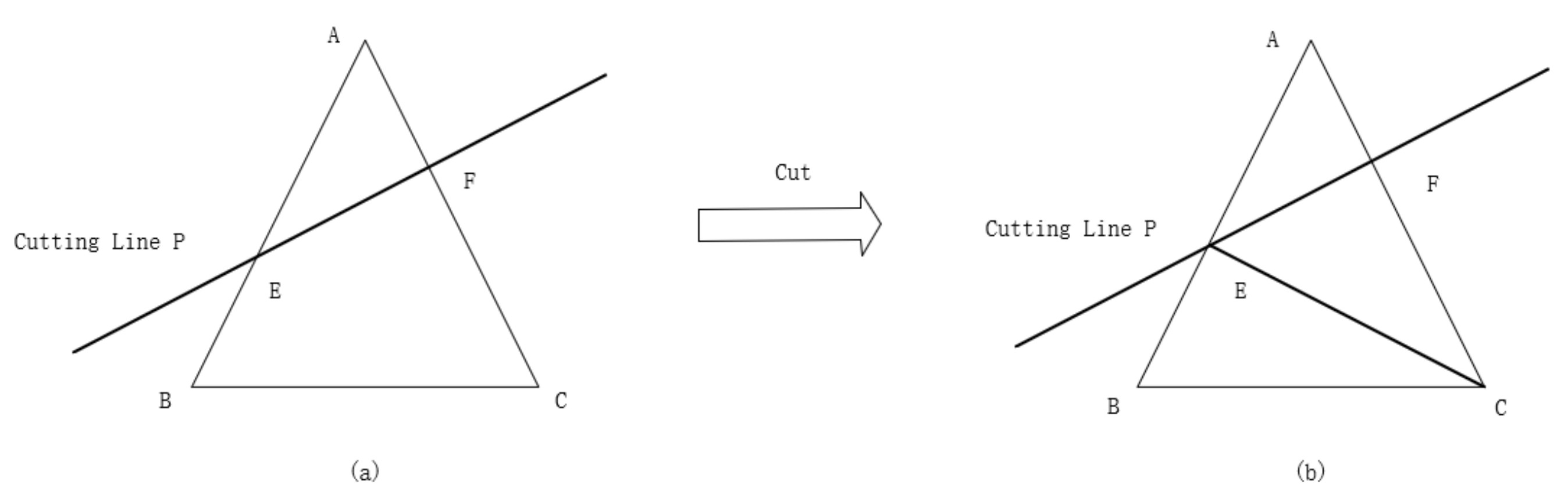 Applsci 12 12911 g007 Applsci 12 12911 g007