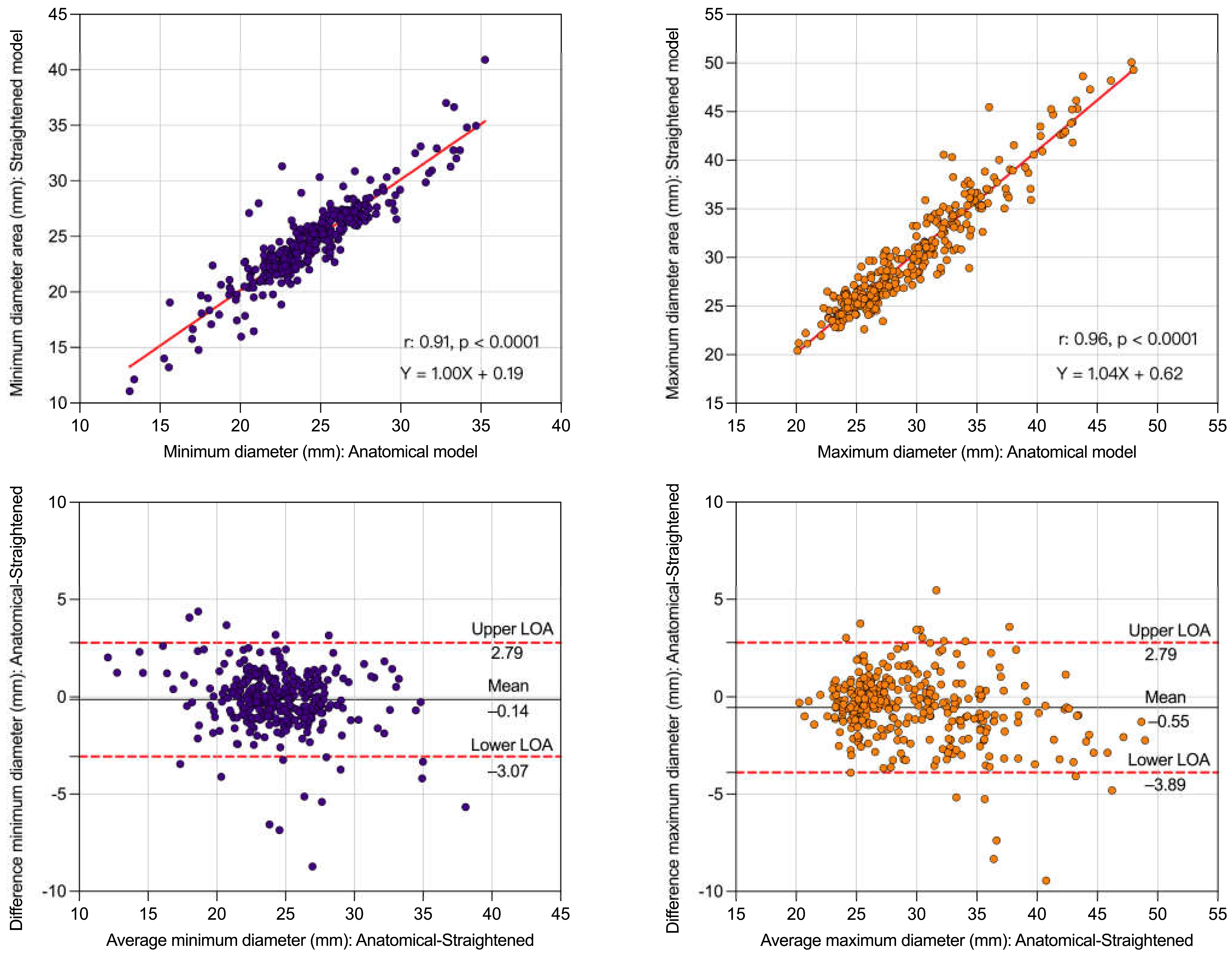 Applsci 12 12912 g005
