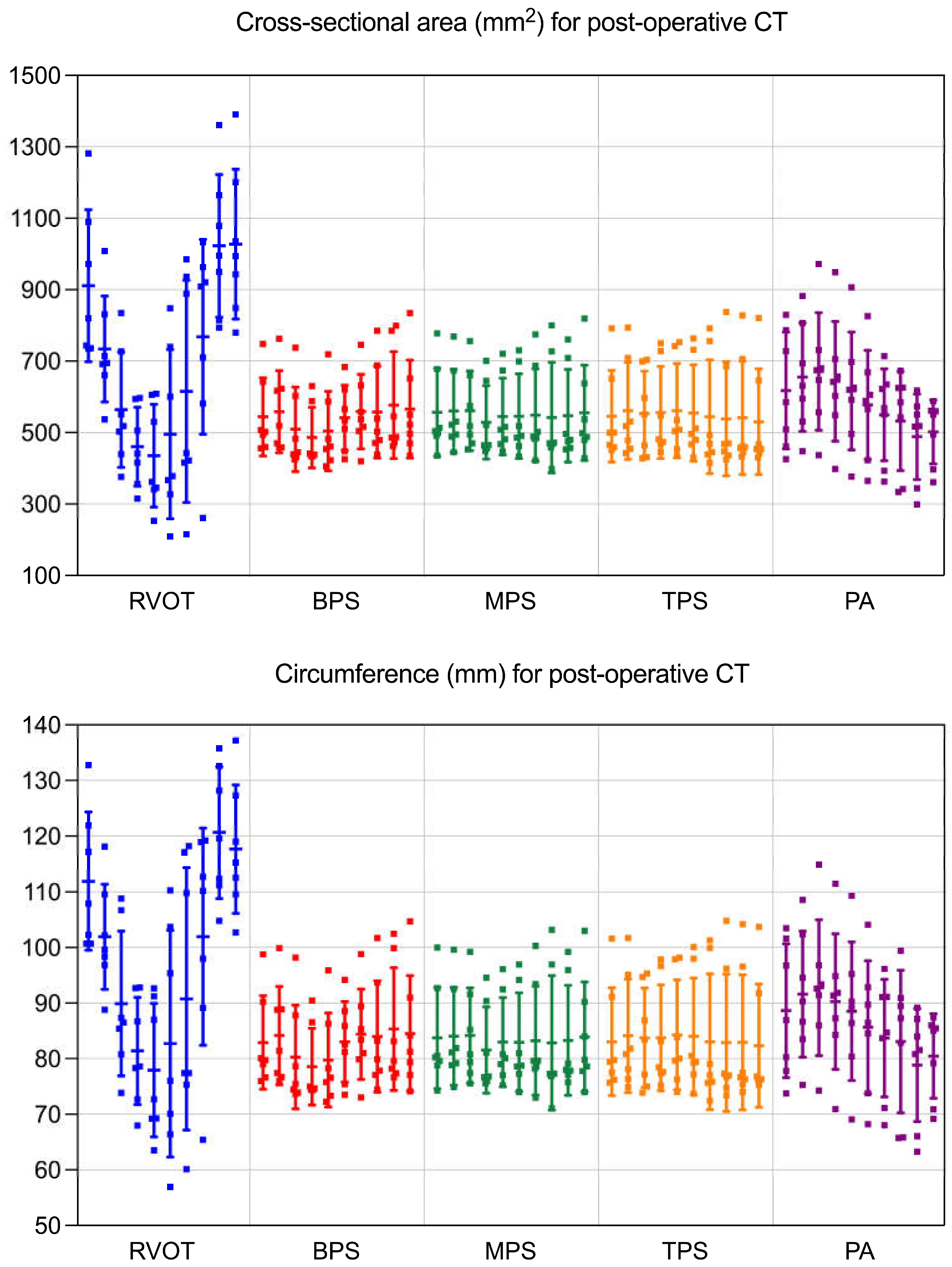 Applsci 12 12912 g007