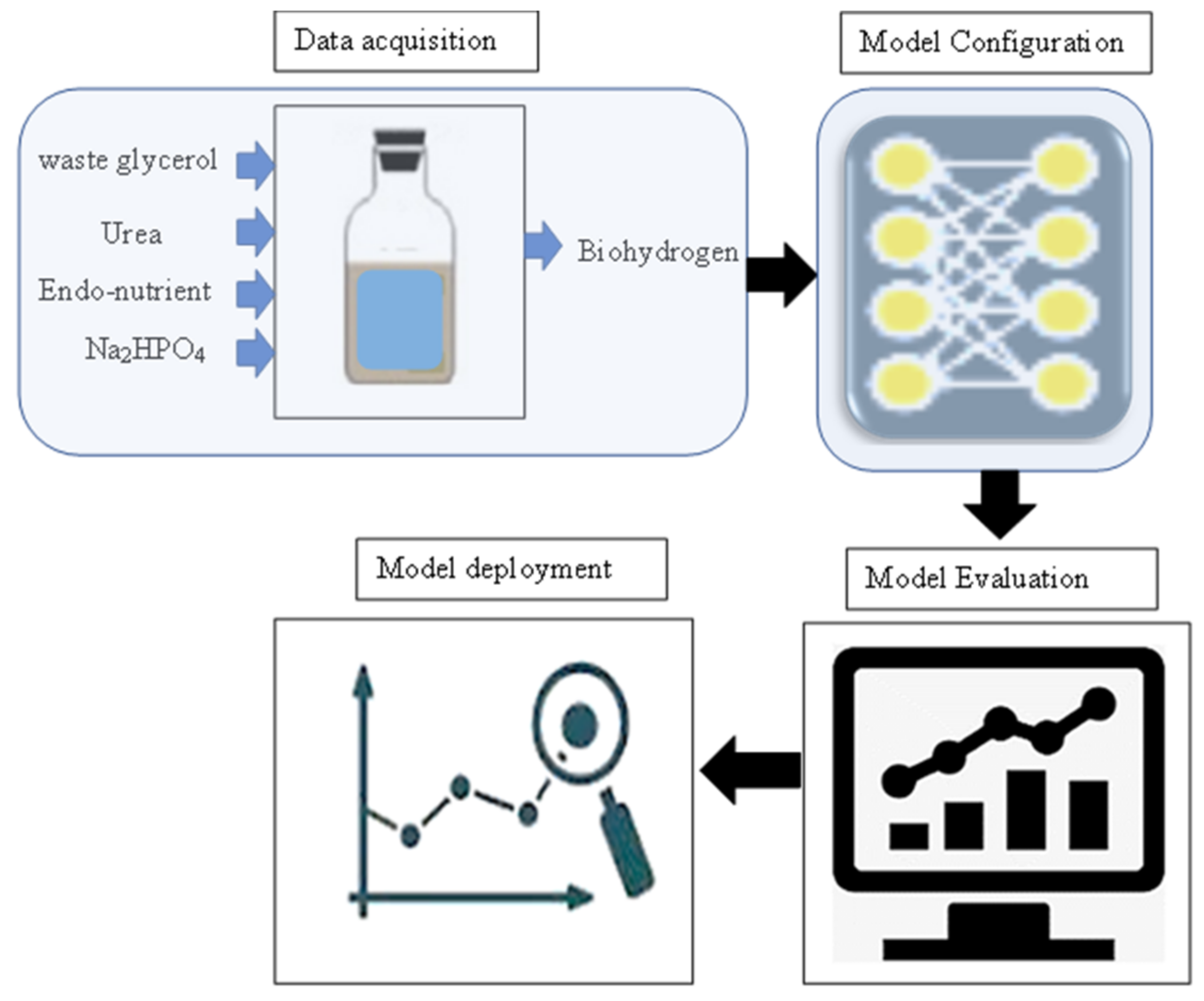 Applsci 12 12914 g001 Applsci 12 12914 g001