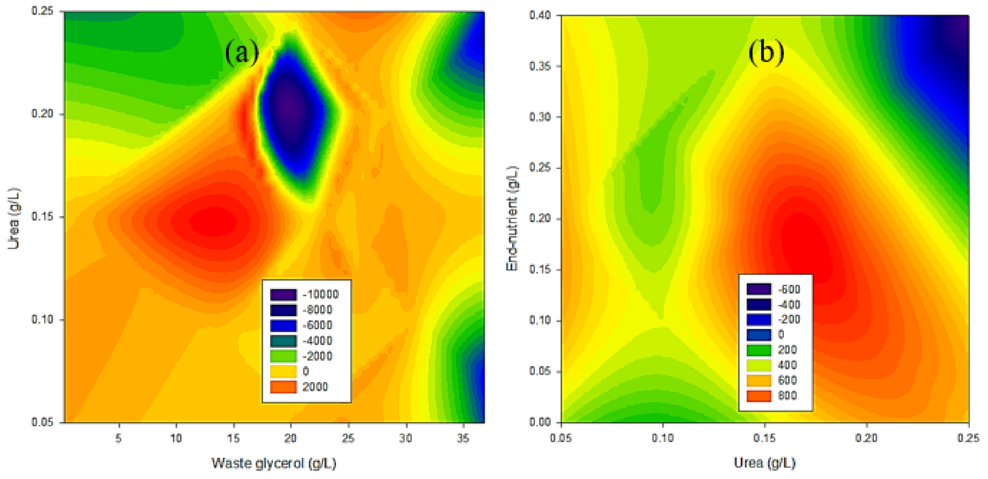 Applsci 12 12914 g003a Applsci 12 12914 g003a