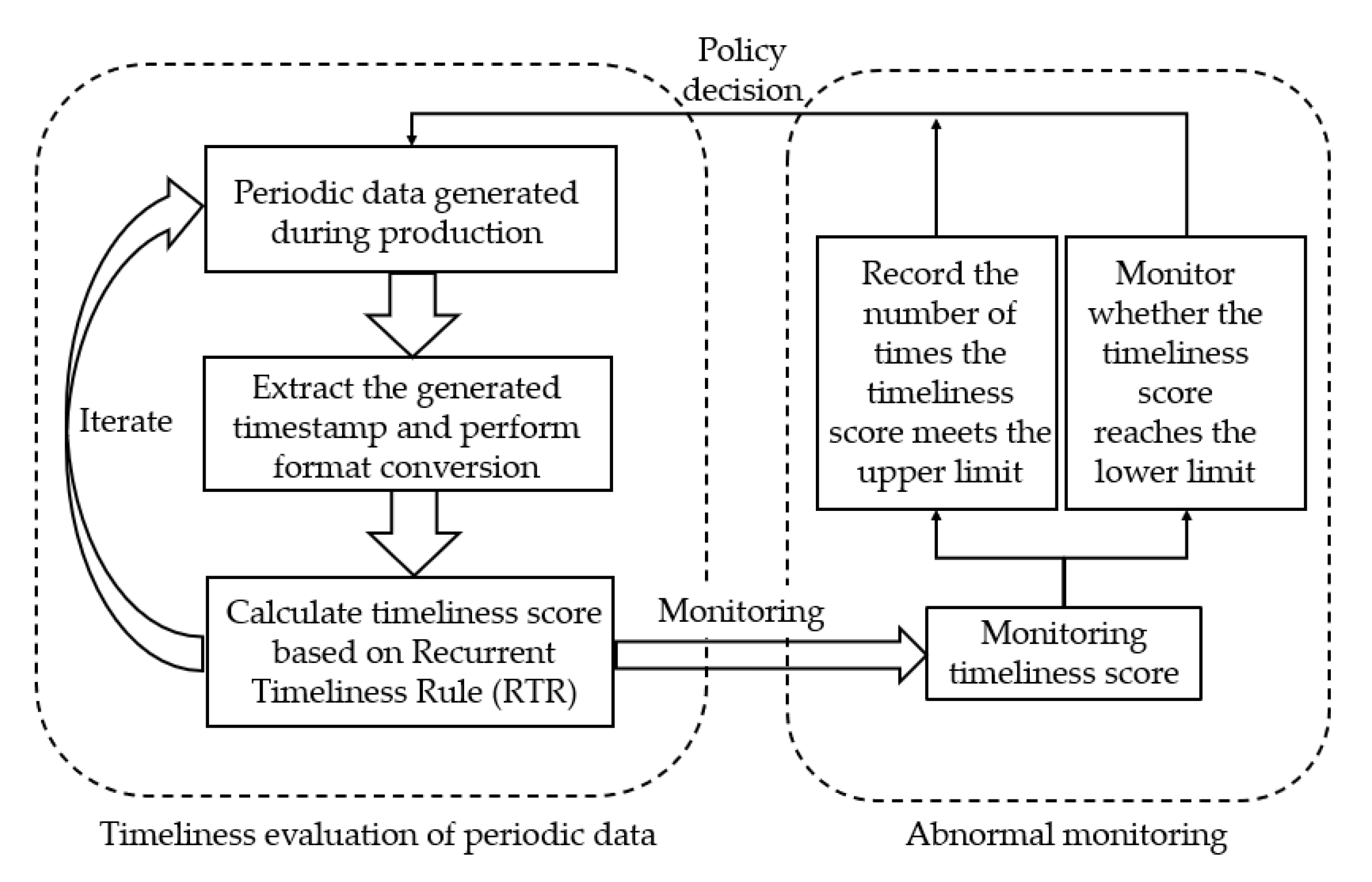 Applsci 12 12917 g001
