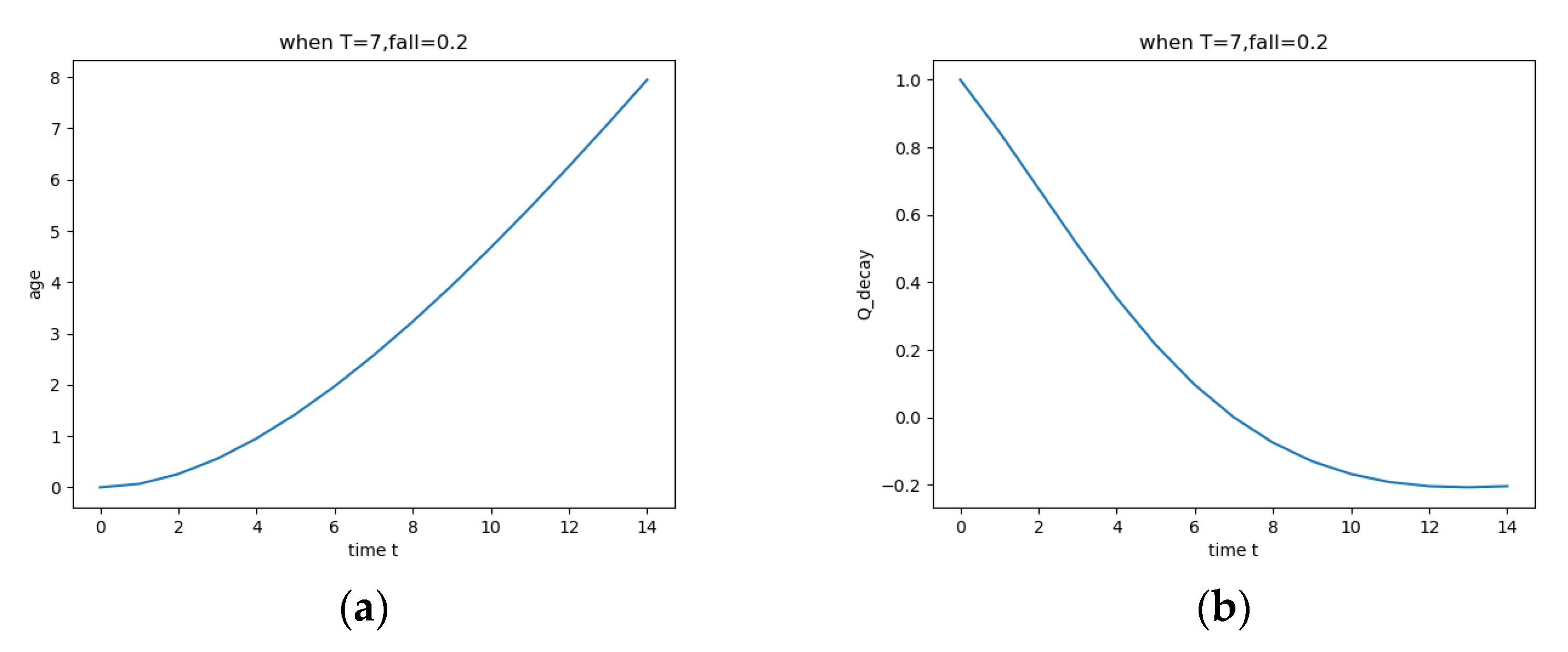 Applsci 12 12917 g002